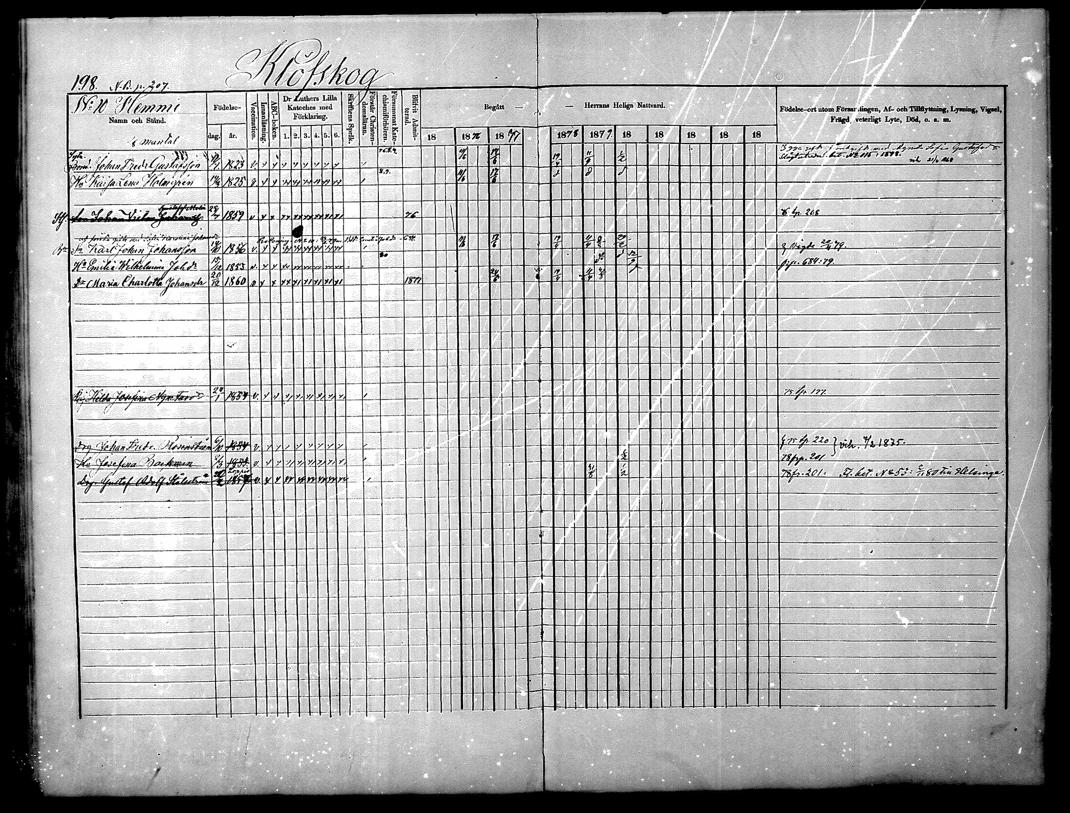[ ../kirjat/Kirkonkirjat/nurmijarvi/rippikirja_1875-1880_mko152-163/kuvat/198.jpg ]