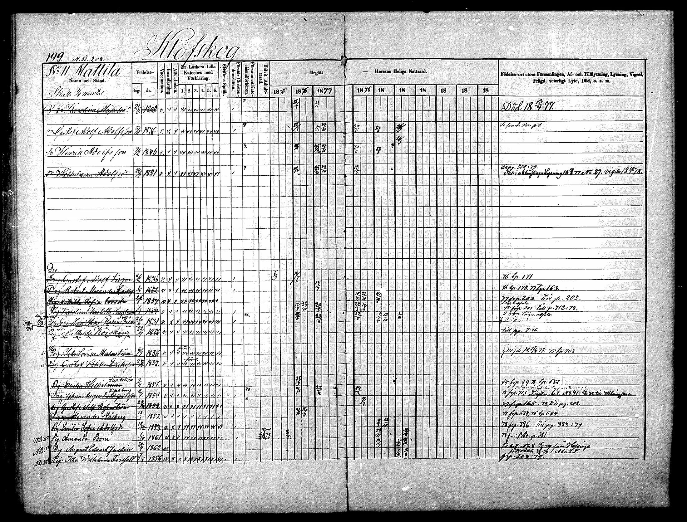 [ ../kirjat/Kirkonkirjat/nurmijarvi/rippikirja_1875-1880_mko152-163/kuvat/199.jpg ]