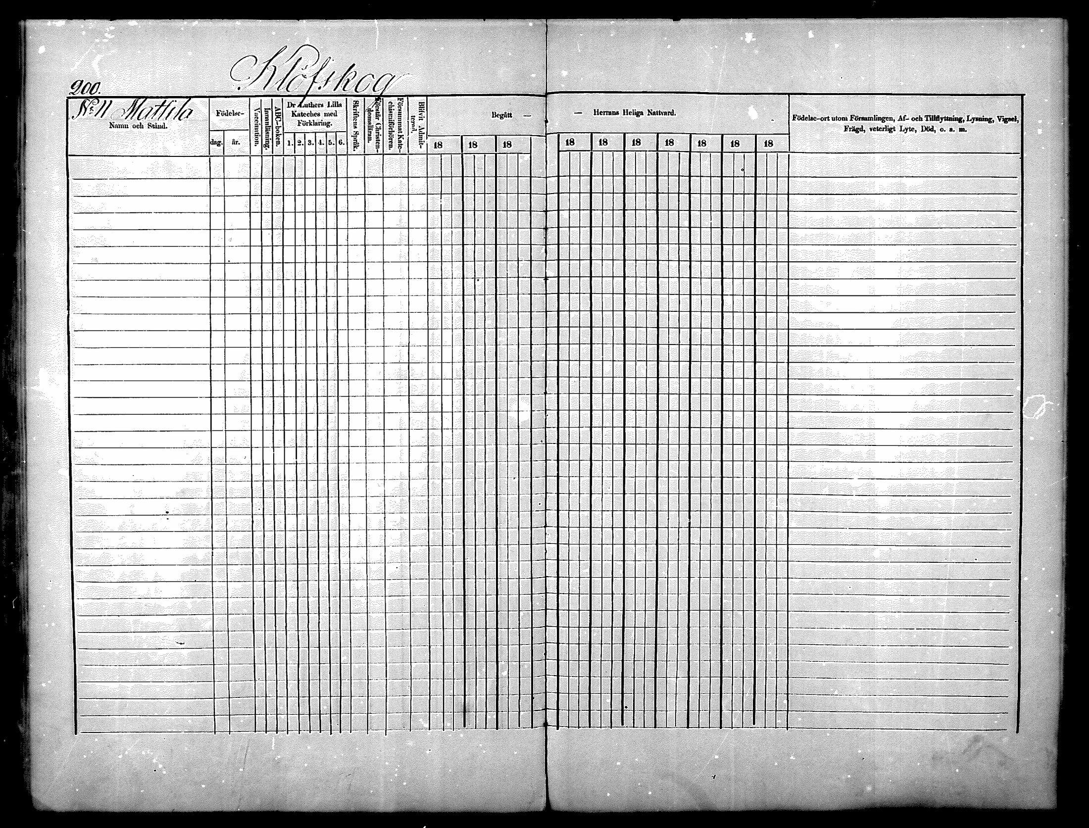 [ ../kirjat/Kirkonkirjat/nurmijarvi/rippikirja_1875-1880_mko152-163/kuvat/200.jpg ]