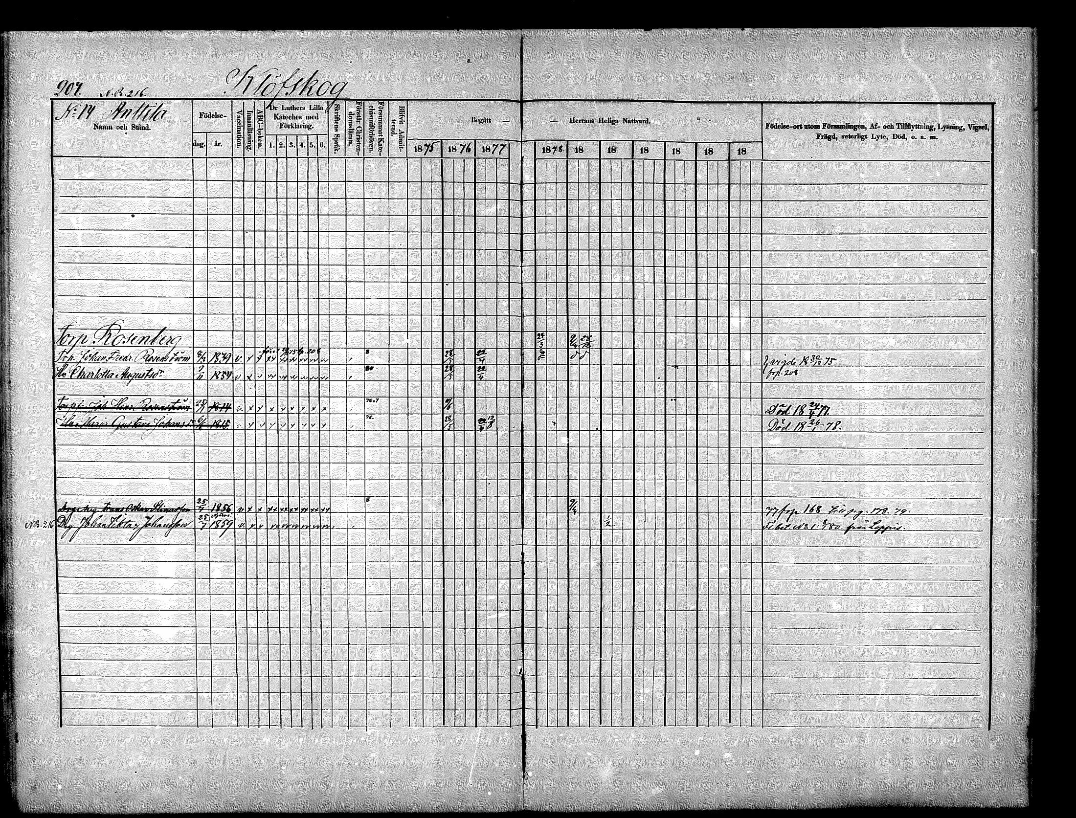 [ ../kirjat/Kirkonkirjat/nurmijarvi/rippikirja_1875-1880_mko152-163/kuvat/207.jpg ]