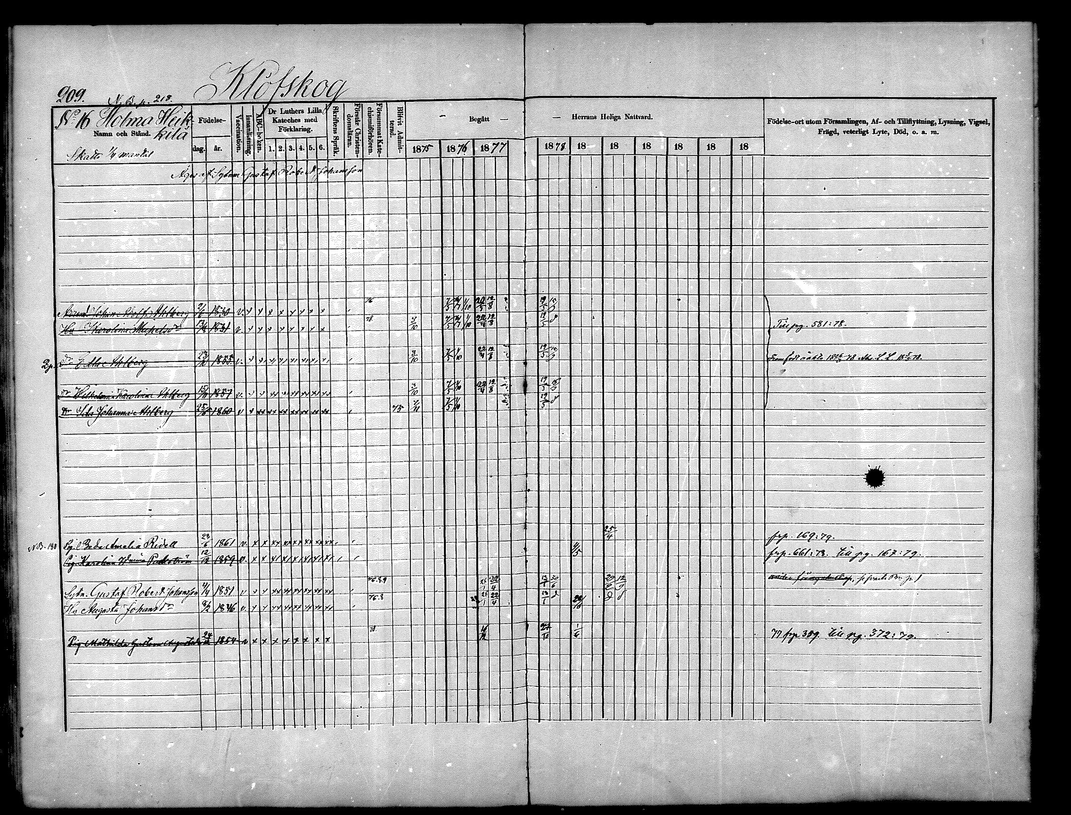 [ ../kirjat/Kirkonkirjat/nurmijarvi/rippikirja_1875-1880_mko152-163/kuvat/209.jpg ]