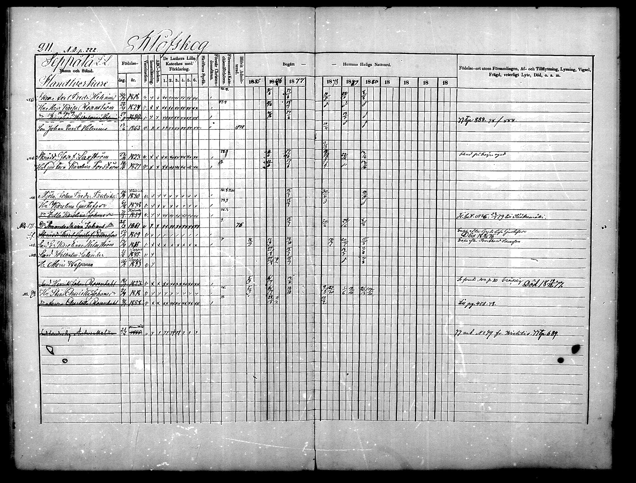 [ ../kirjat/Kirkonkirjat/nurmijarvi/rippikirja_1875-1880_mko152-163/kuvat/211.jpg ]