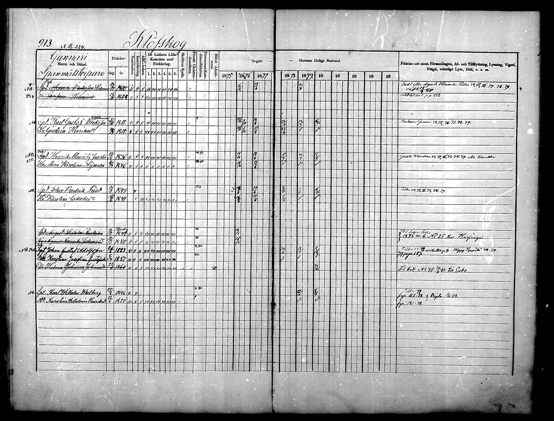 [ ../kirjat/Kirkonkirjat/nurmijarvi/rippikirja_1875-1880_mko152-163/kuvat/213.jpg ]