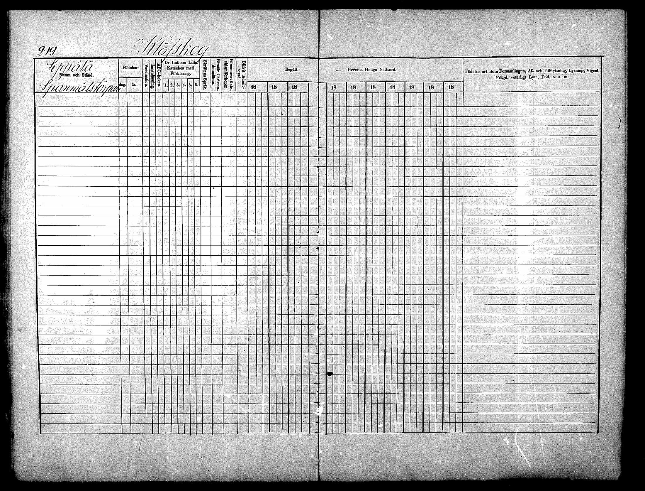 [ ../kirjat/Kirkonkirjat/nurmijarvi/rippikirja_1875-1880_mko152-163/kuvat/219.jpg ]