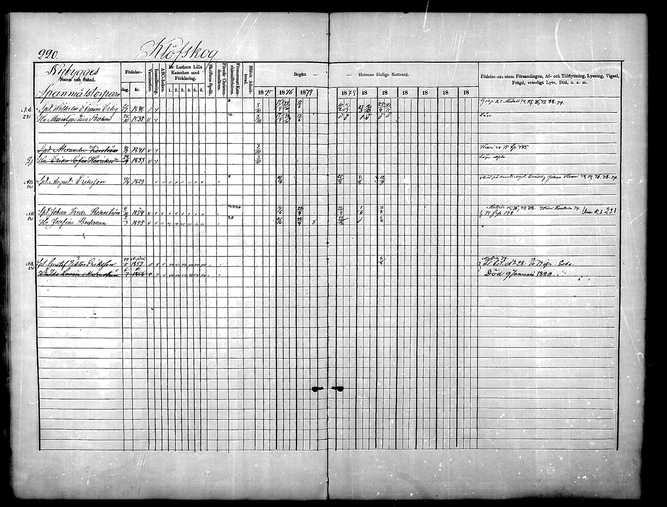 [ ../kirjat/Kirkonkirjat/nurmijarvi/rippikirja_1875-1880_mko152-163/kuvat/220.jpg ]