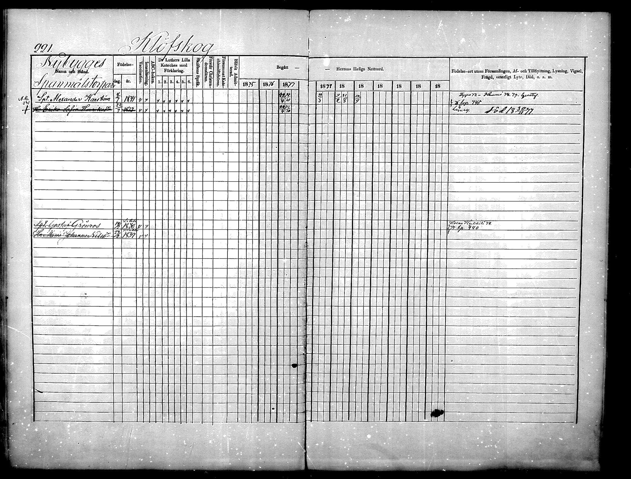 [ ../kirjat/Kirkonkirjat/nurmijarvi/rippikirja_1875-1880_mko152-163/kuvat/221.jpg ]