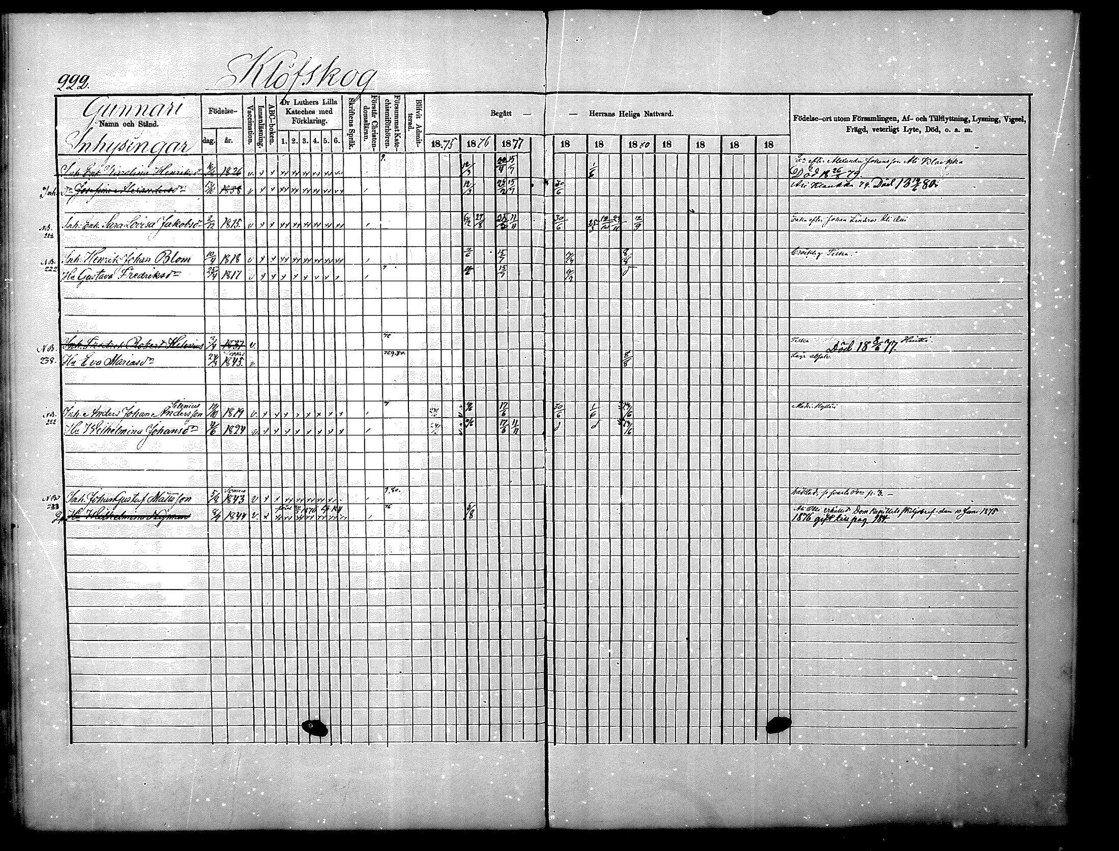 [ ../kirjat/Kirkonkirjat/nurmijarvi/rippikirja_1875-1880_mko152-163/kuvat/222.jpg ]