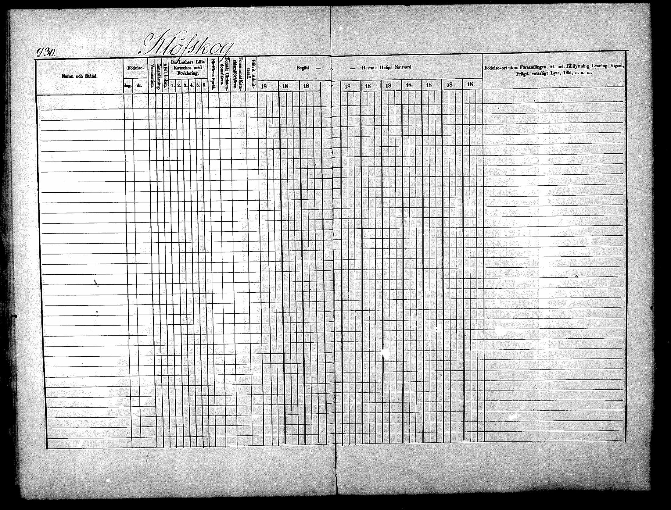 [ ../kirjat/Kirkonkirjat/nurmijarvi/rippikirja_1875-1880_mko152-163/kuvat/230.jpg ]