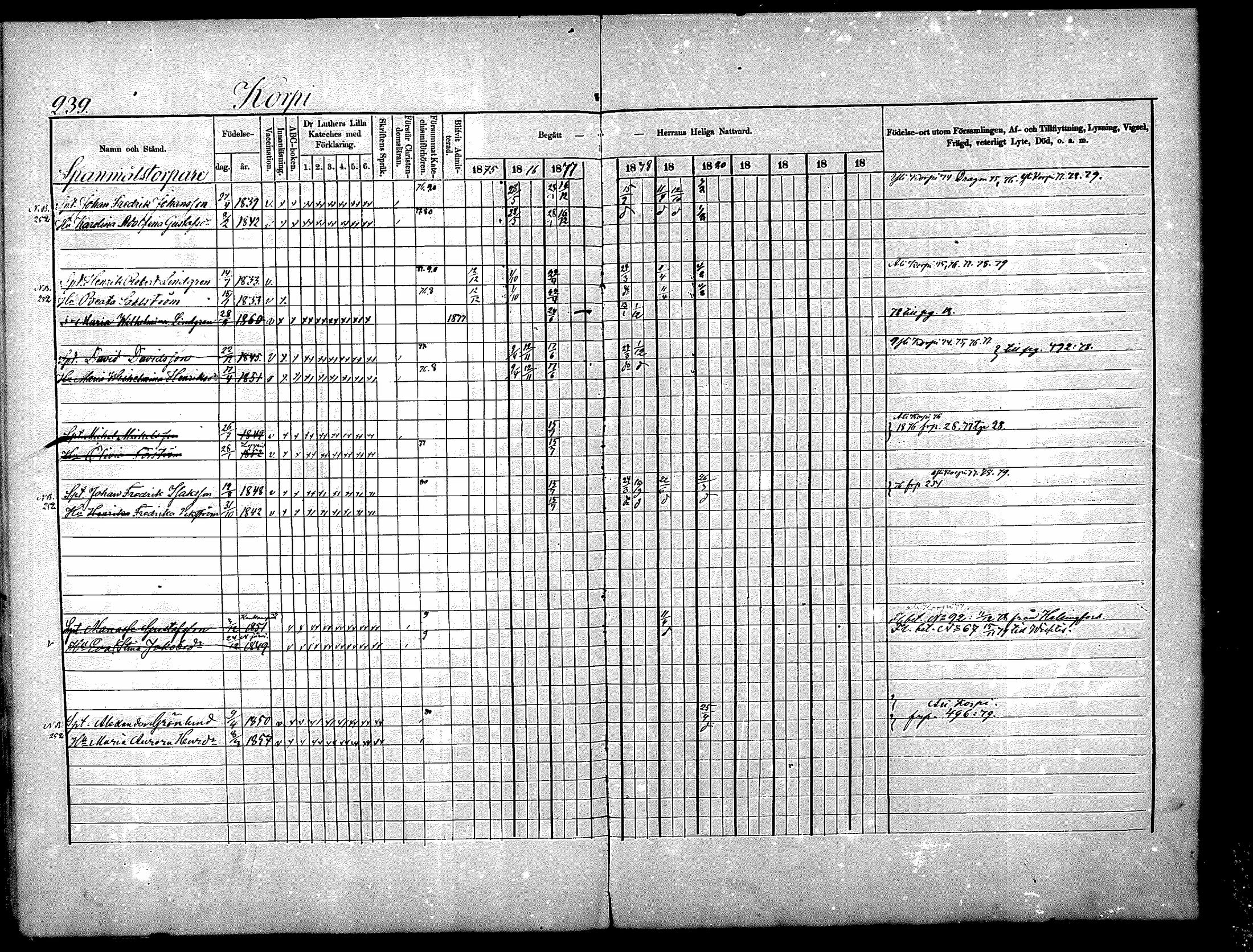 [ ../kirjat/Kirkonkirjat/nurmijarvi/rippikirja_1875-1880_mko152-163/kuvat/239.jpg ]