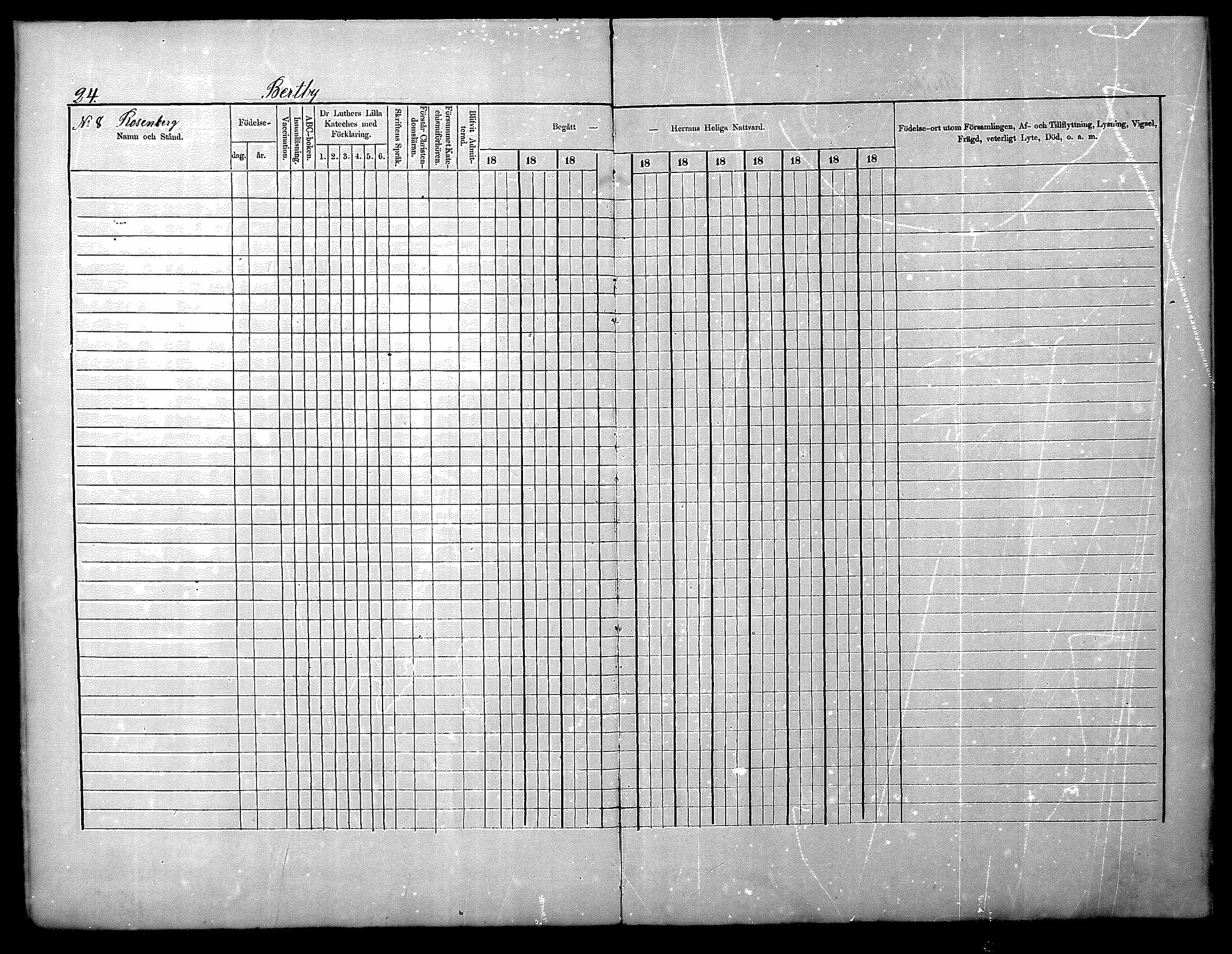 [ ../kirjat/Kirkonkirjat/nurmijarvi/rippikirja_1875-1880_mko152-163/kuvat/24.jpg ]