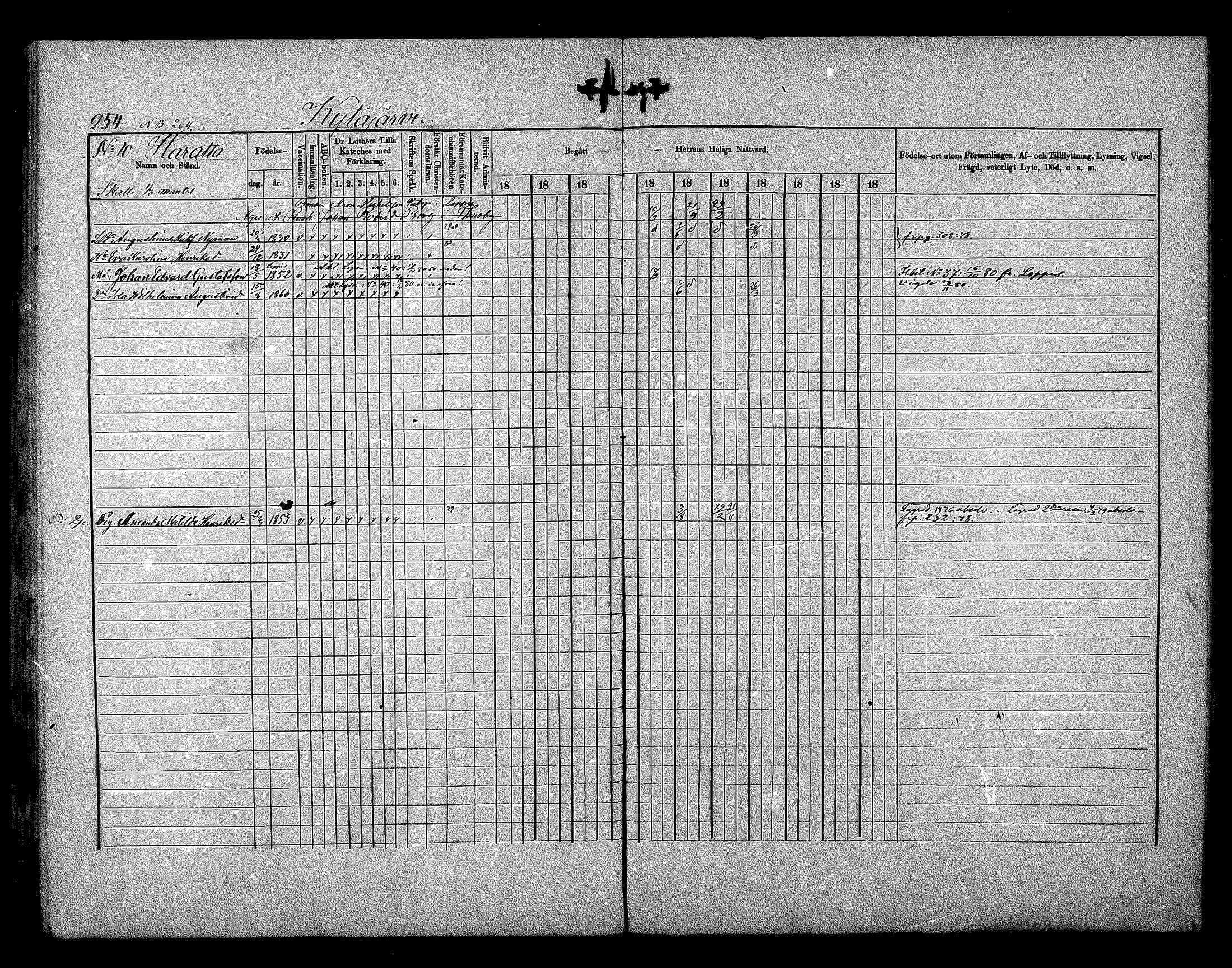 [ ../kirjat/Kirkonkirjat/nurmijarvi/rippikirja_1875-1880_mko152-163/kuvat/254.jpg ]