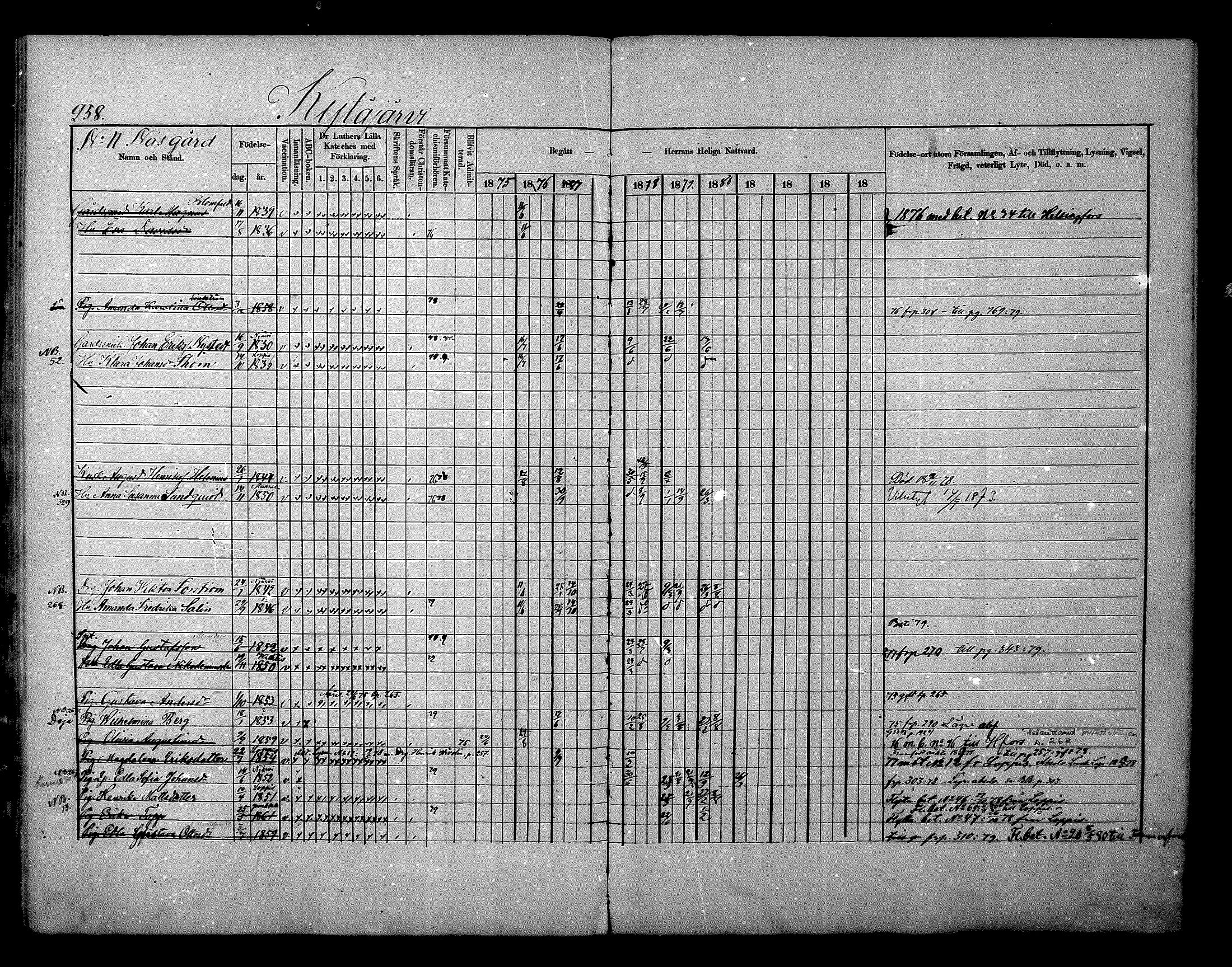 [ ../kirjat/Kirkonkirjat/nurmijarvi/rippikirja_1875-1880_mko152-163/kuvat/258.jpg ]