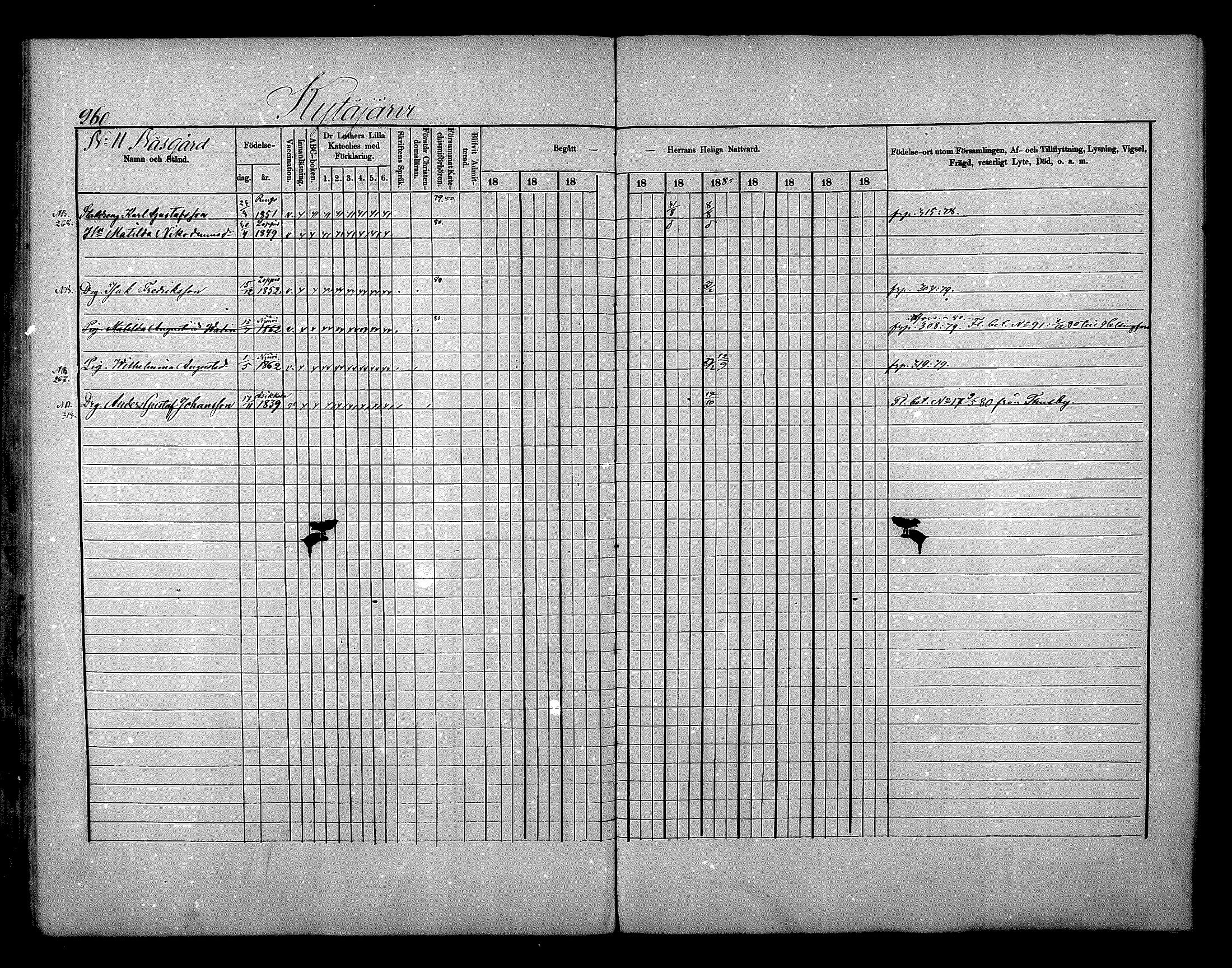 [ ../kirjat/Kirkonkirjat/nurmijarvi/rippikirja_1875-1880_mko152-163/kuvat/260.jpg ]