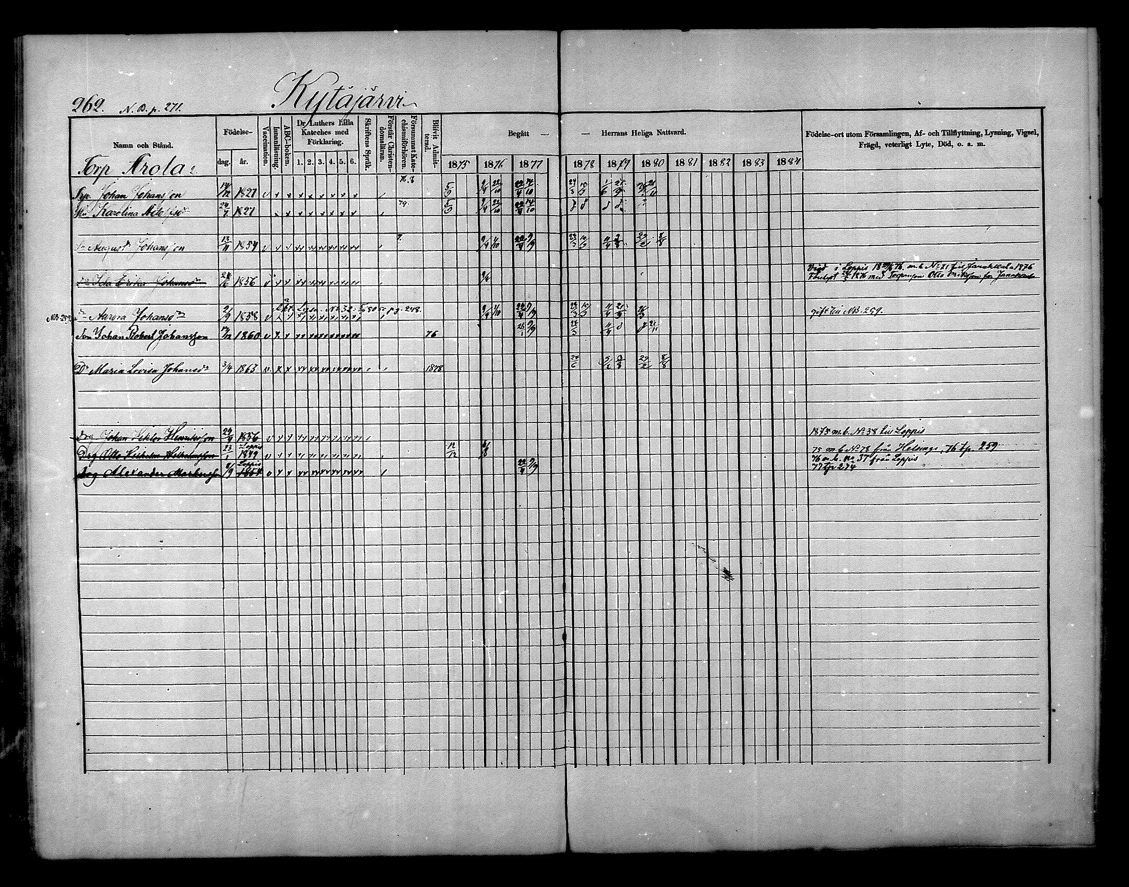 [ ../kirjat/Kirkonkirjat/nurmijarvi/rippikirja_1875-1880_mko152-163/kuvat/262.jpg ]