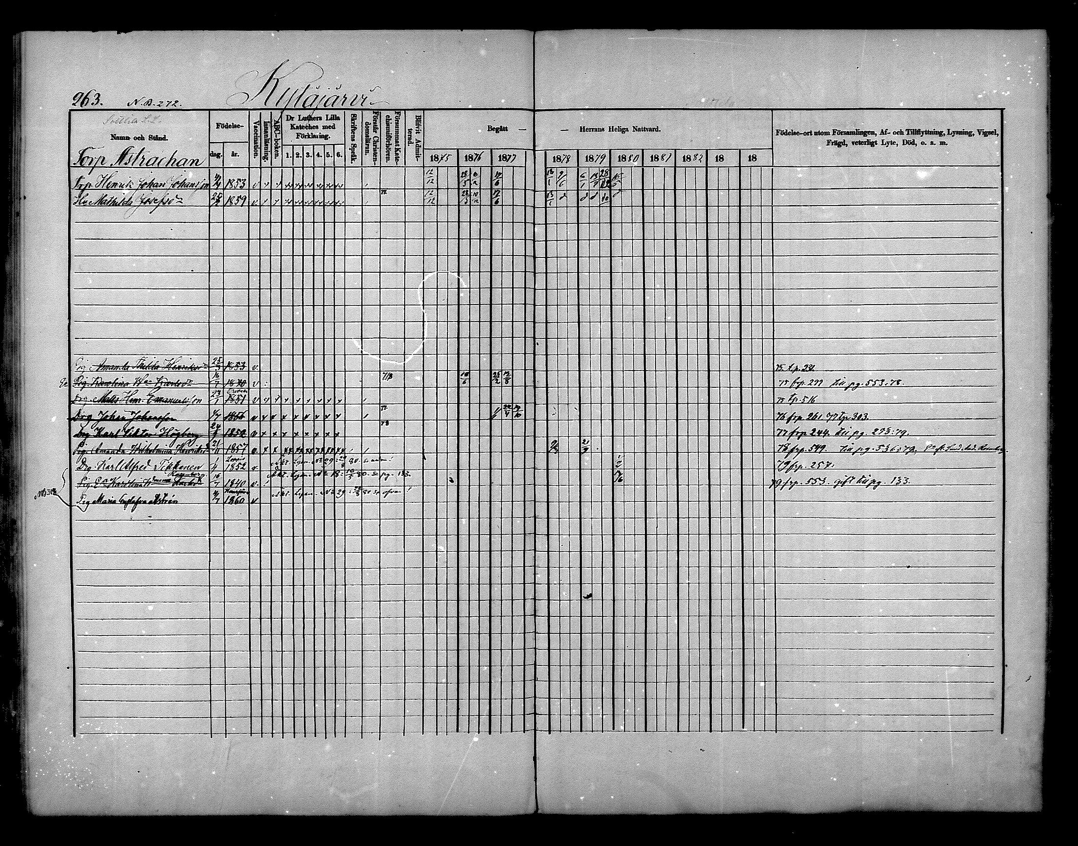 [ ../kirjat/Kirkonkirjat/nurmijarvi/rippikirja_1875-1880_mko152-163/kuvat/263.jpg ]