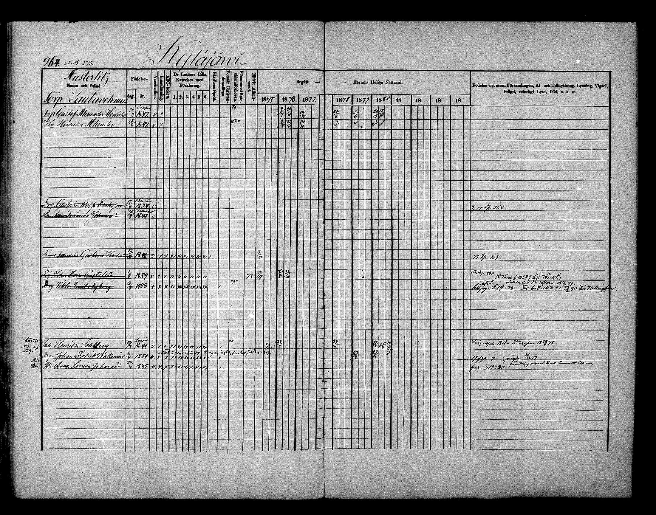 [ ../kirjat/Kirkonkirjat/nurmijarvi/rippikirja_1875-1880_mko152-163/kuvat/264.jpg ]