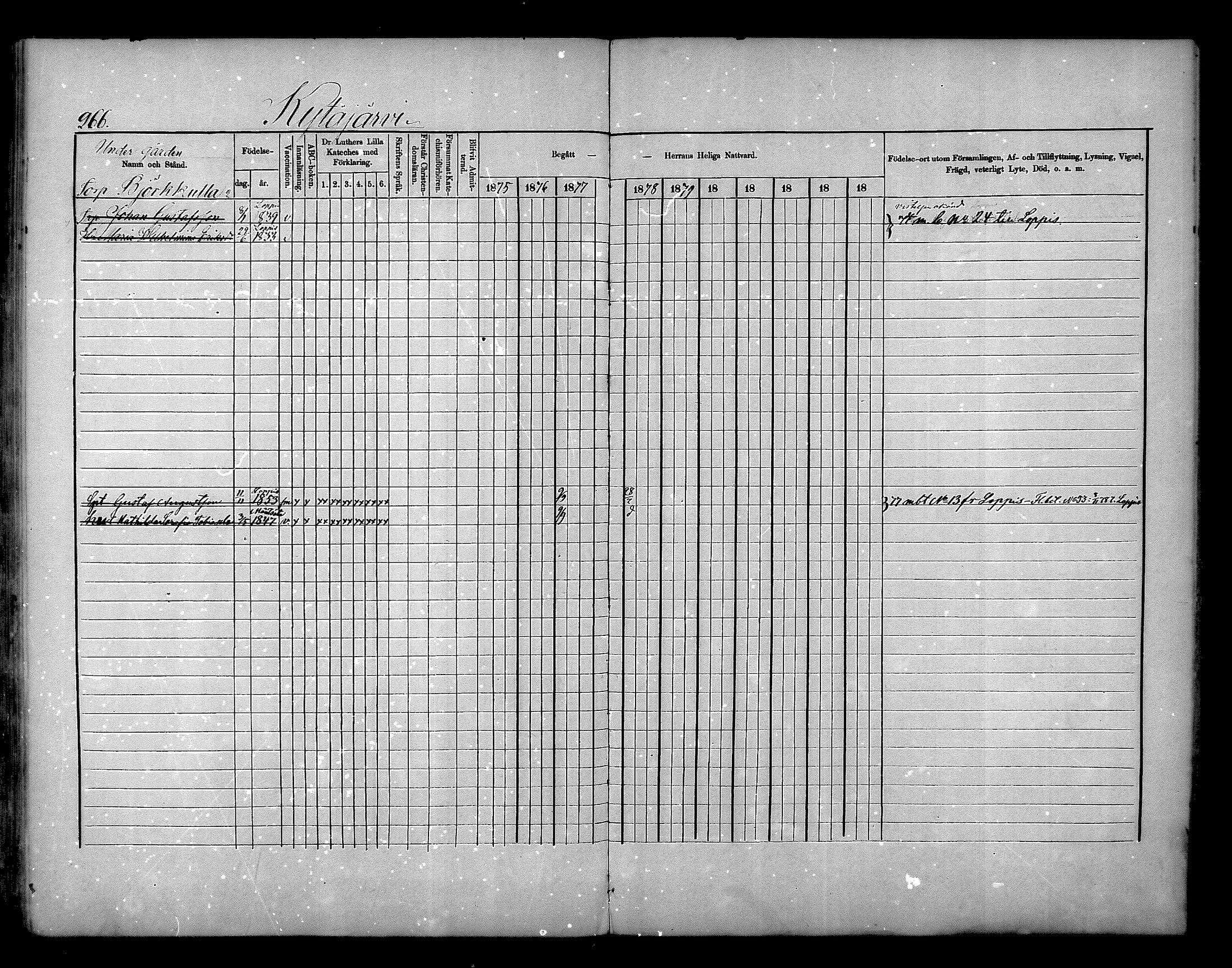 [ ../kirjat/Kirkonkirjat/nurmijarvi/rippikirja_1875-1880_mko152-163/kuvat/266.jpg ]