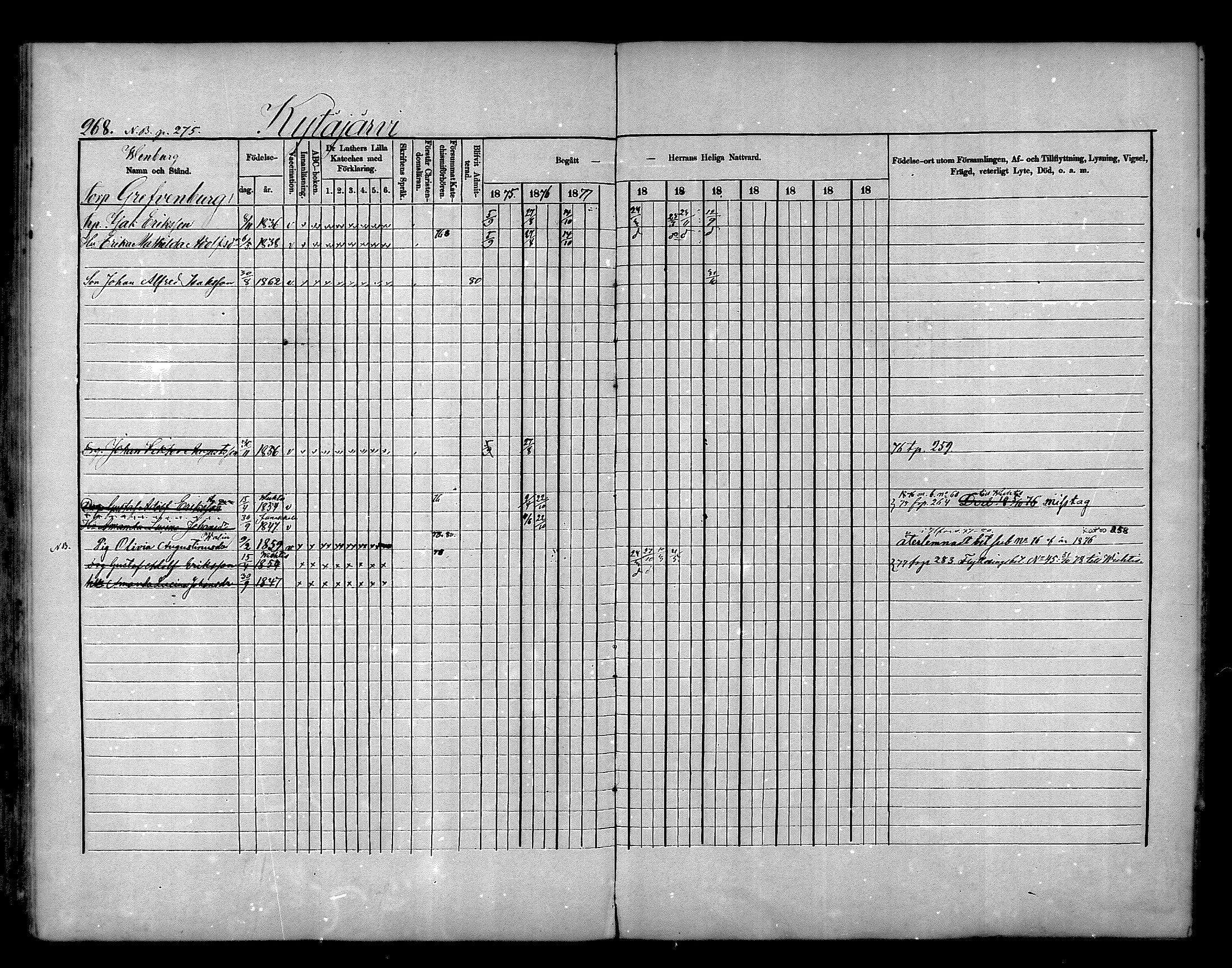 [ ../kirjat/Kirkonkirjat/nurmijarvi/rippikirja_1875-1880_mko152-163/kuvat/268.jpg ]