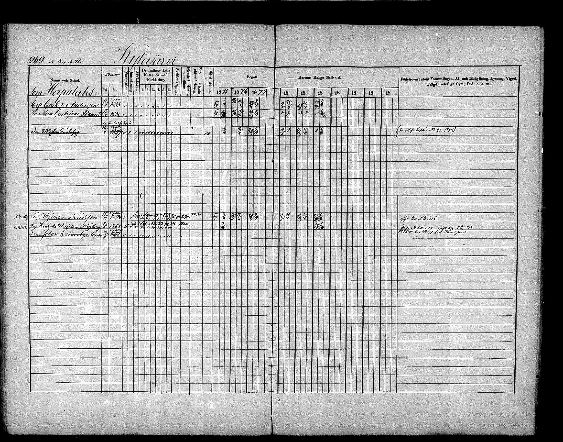 [ ../kirjat/Kirkonkirjat/nurmijarvi/rippikirja_1875-1880_mko152-163/kuvat/269.jpg ]