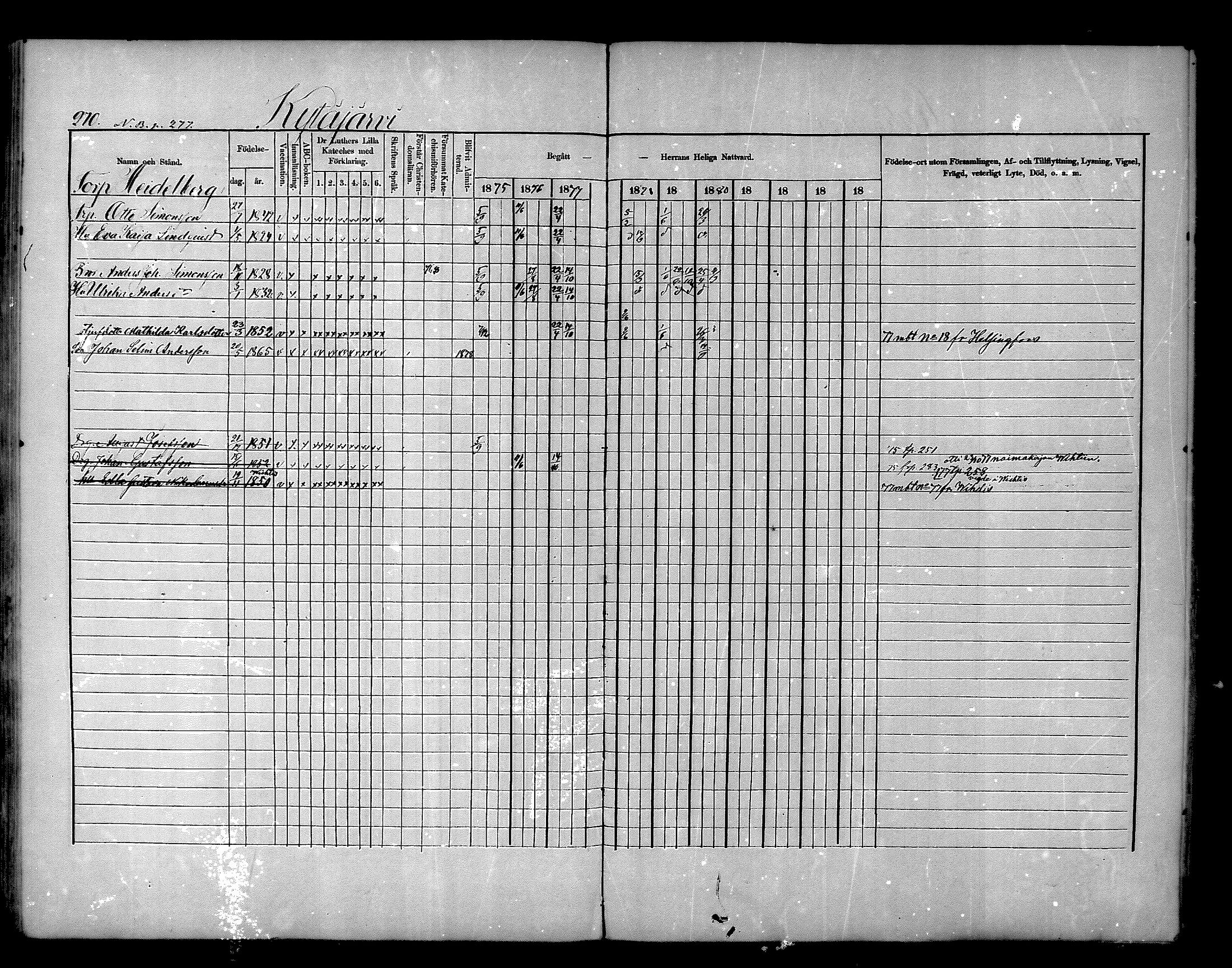 [ ../kirjat/Kirkonkirjat/nurmijarvi/rippikirja_1875-1880_mko152-163/kuvat/270.jpg ]