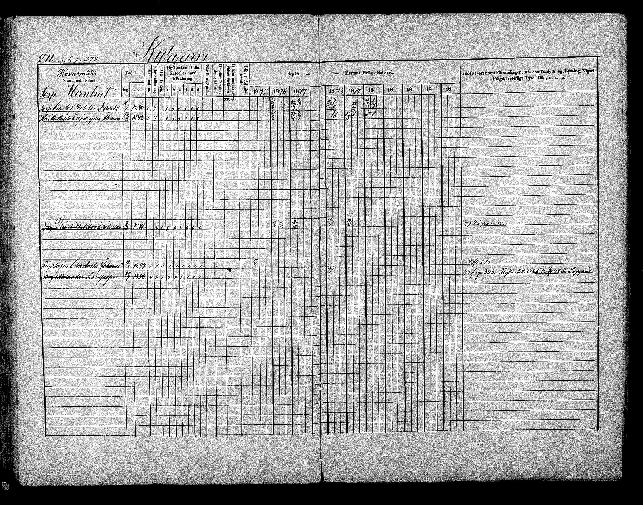 [ ../kirjat/Kirkonkirjat/nurmijarvi/rippikirja_1875-1880_mko152-163/kuvat/271.jpg ]