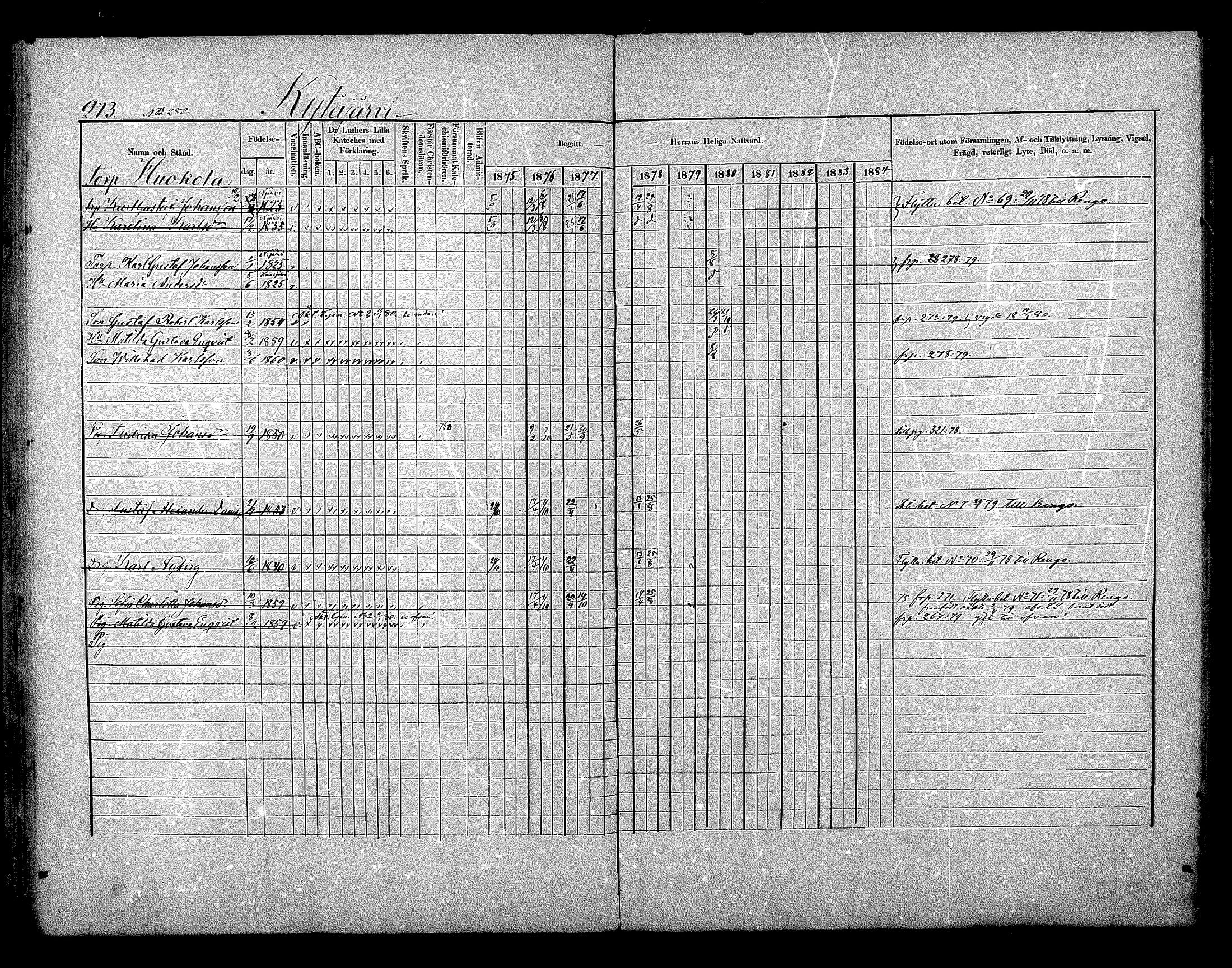 [ ../kirjat/Kirkonkirjat/nurmijarvi/rippikirja_1875-1880_mko152-163/kuvat/273.jpg ]