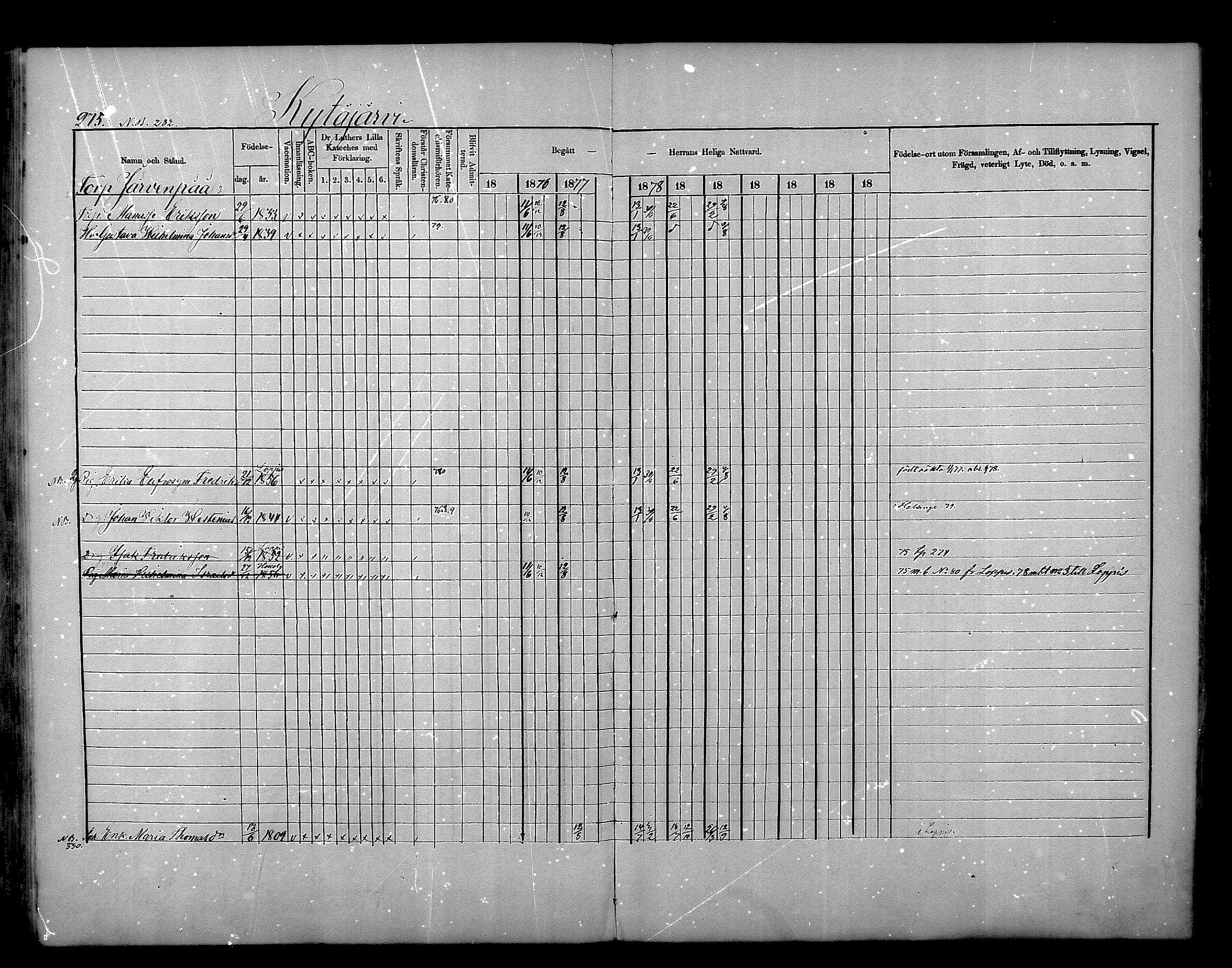 [ ../kirjat/Kirkonkirjat/nurmijarvi/rippikirja_1875-1880_mko152-163/kuvat/275.jpg ]
