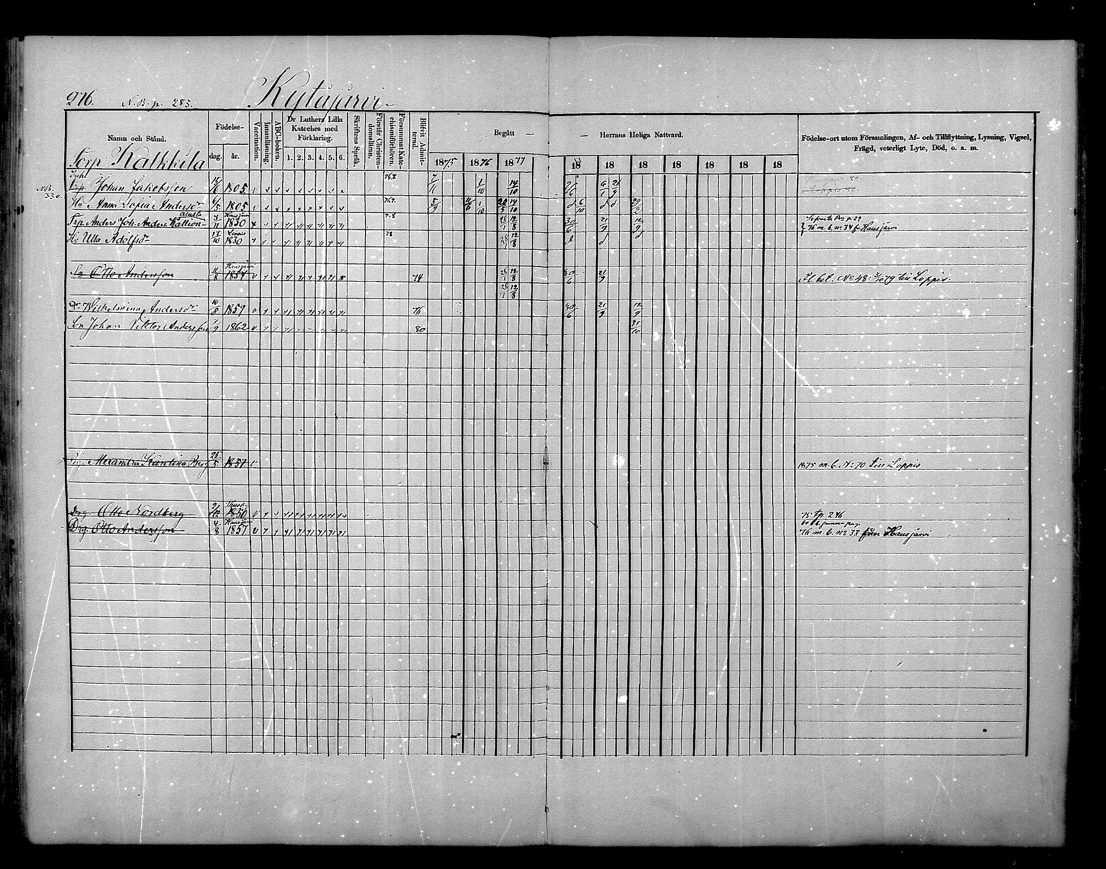 [ ../kirjat/Kirkonkirjat/nurmijarvi/rippikirja_1875-1880_mko152-163/kuvat/276.jpg ]