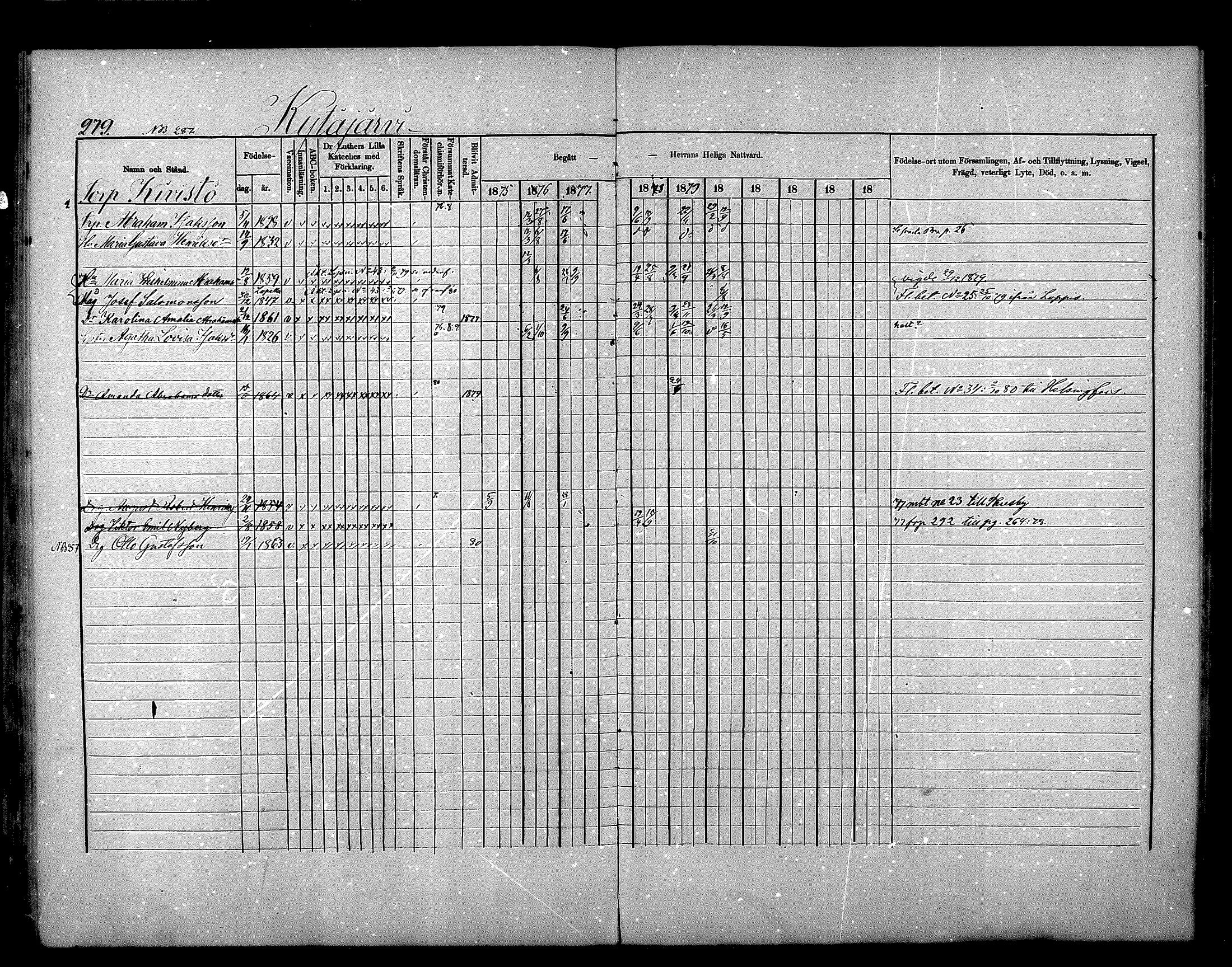 [ ../kirjat/Kirkonkirjat/nurmijarvi/rippikirja_1875-1880_mko152-163/kuvat/279.jpg ]