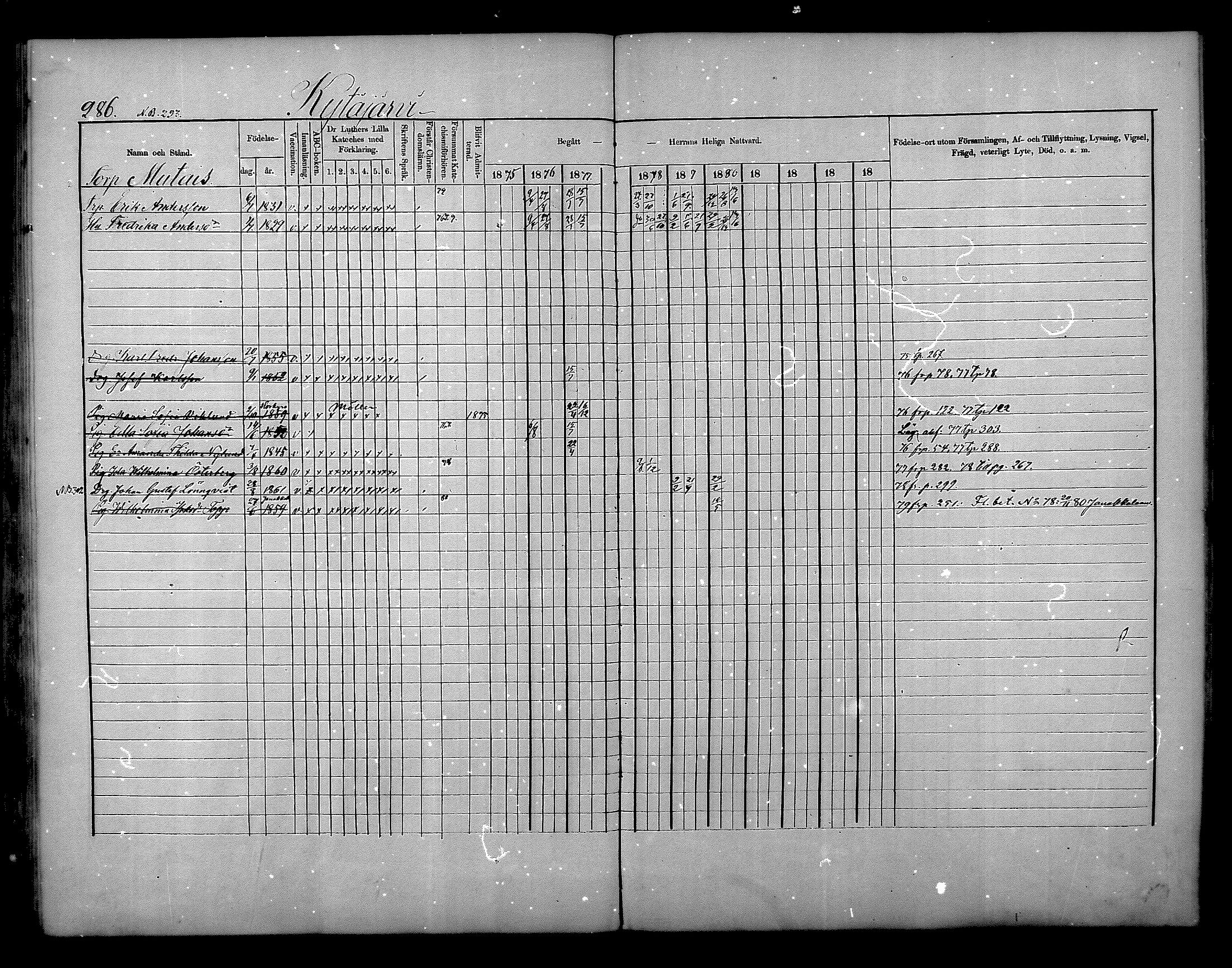 [ ../kirjat/Kirkonkirjat/nurmijarvi/rippikirja_1875-1880_mko152-163/kuvat/286.jpg ]
