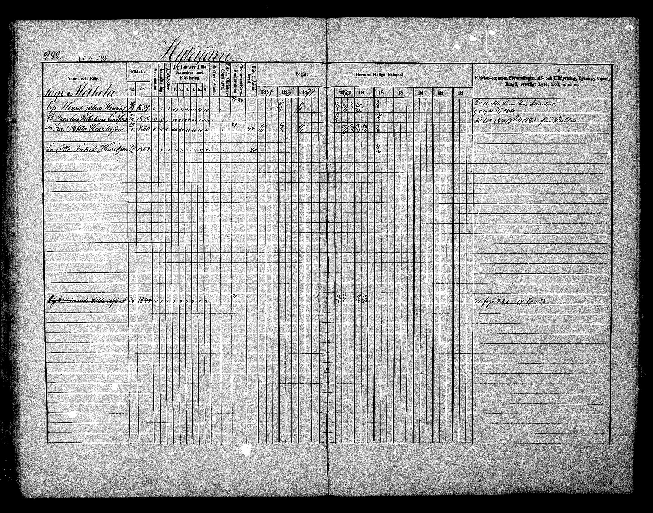 [ ../kirjat/Kirkonkirjat/nurmijarvi/rippikirja_1875-1880_mko152-163/kuvat/288.jpg ]