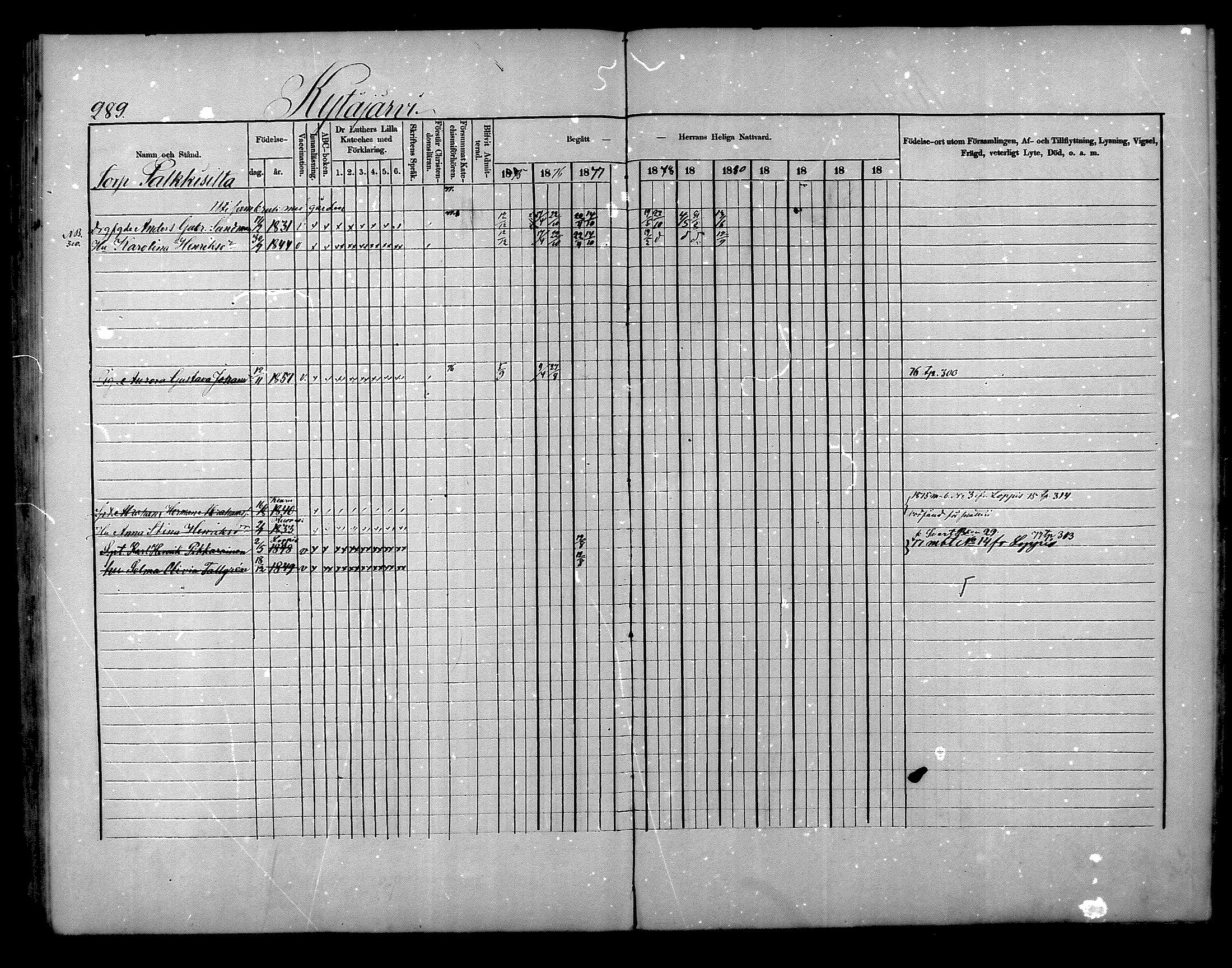[ ../kirjat/Kirkonkirjat/nurmijarvi/rippikirja_1875-1880_mko152-163/kuvat/289.jpg ]
