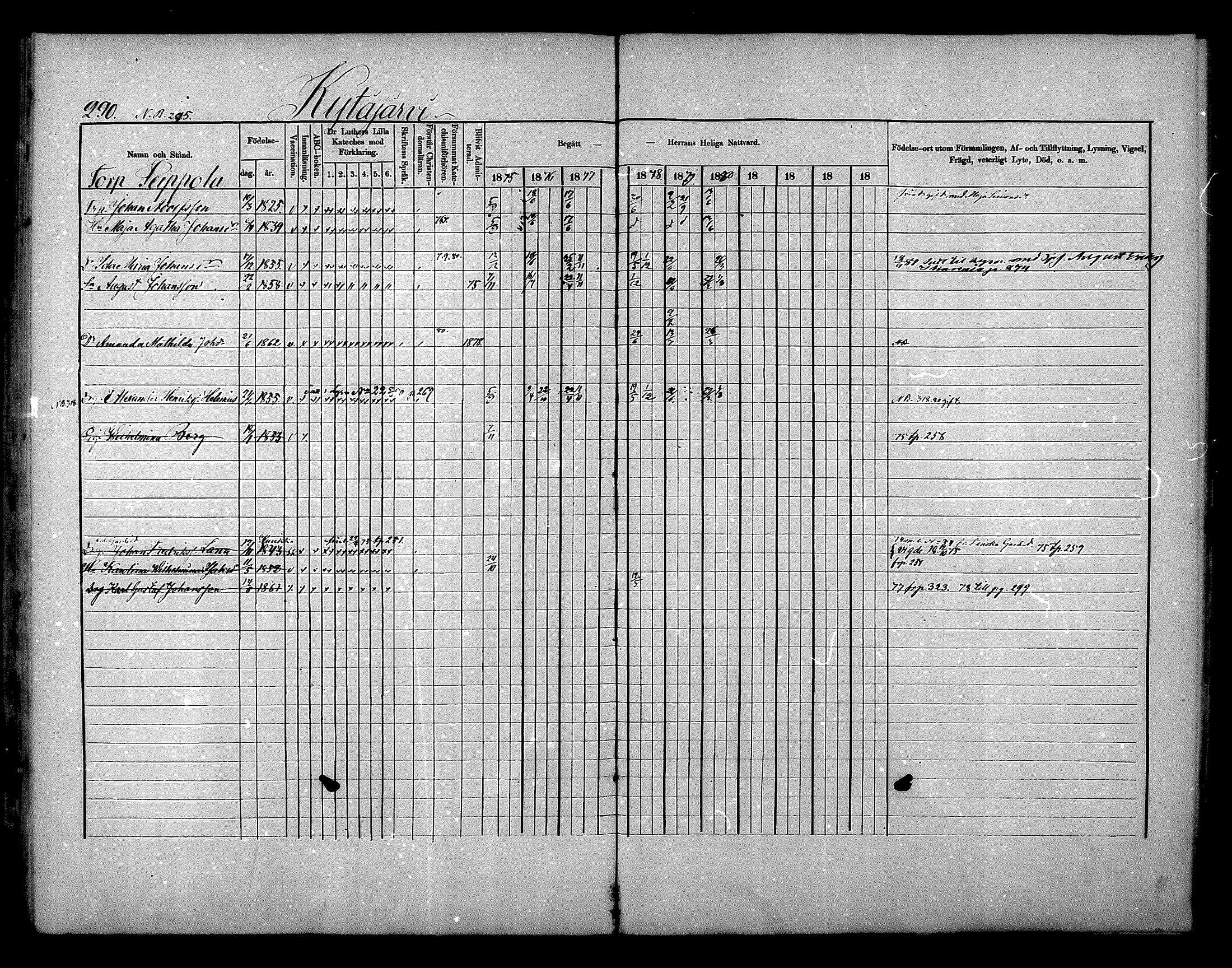 [ ../kirjat/Kirkonkirjat/nurmijarvi/rippikirja_1875-1880_mko152-163/kuvat/290.jpg ]