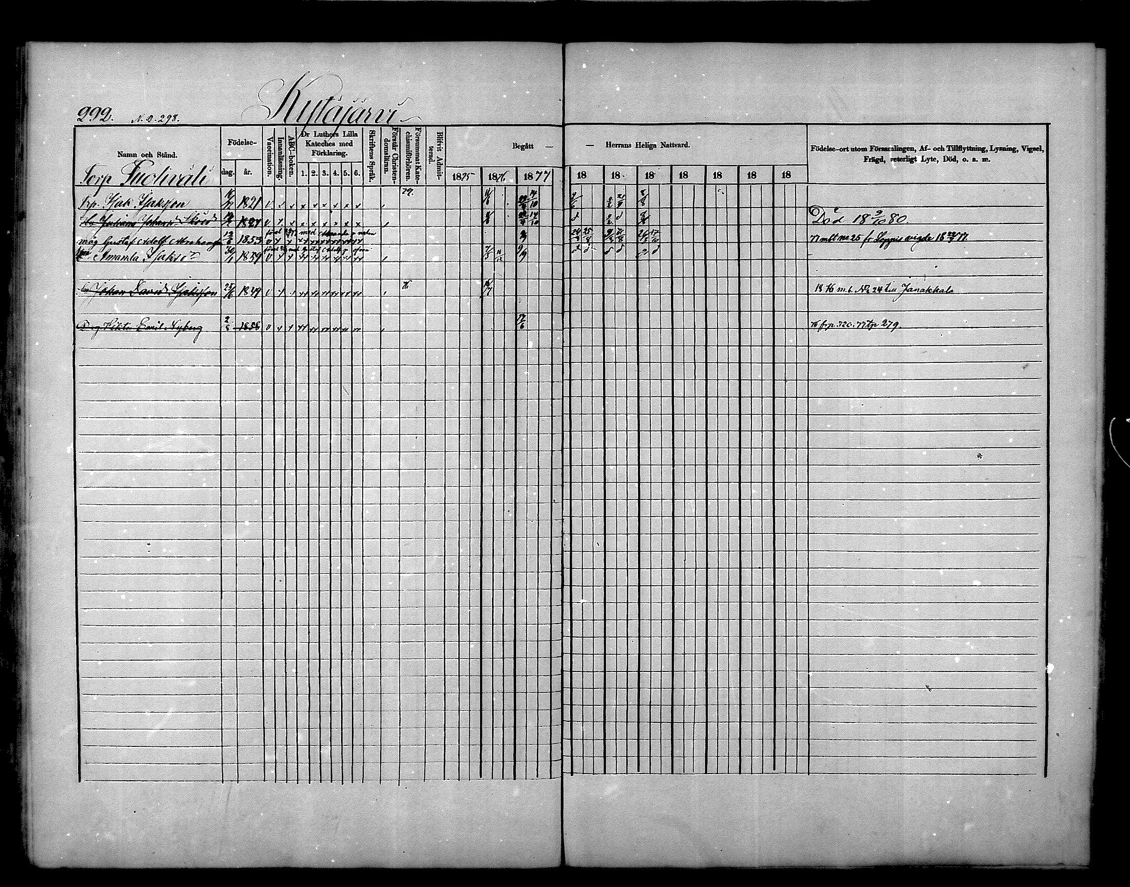 [ ../kirjat/Kirkonkirjat/nurmijarvi/rippikirja_1875-1880_mko152-163/kuvat/292.jpg ]
