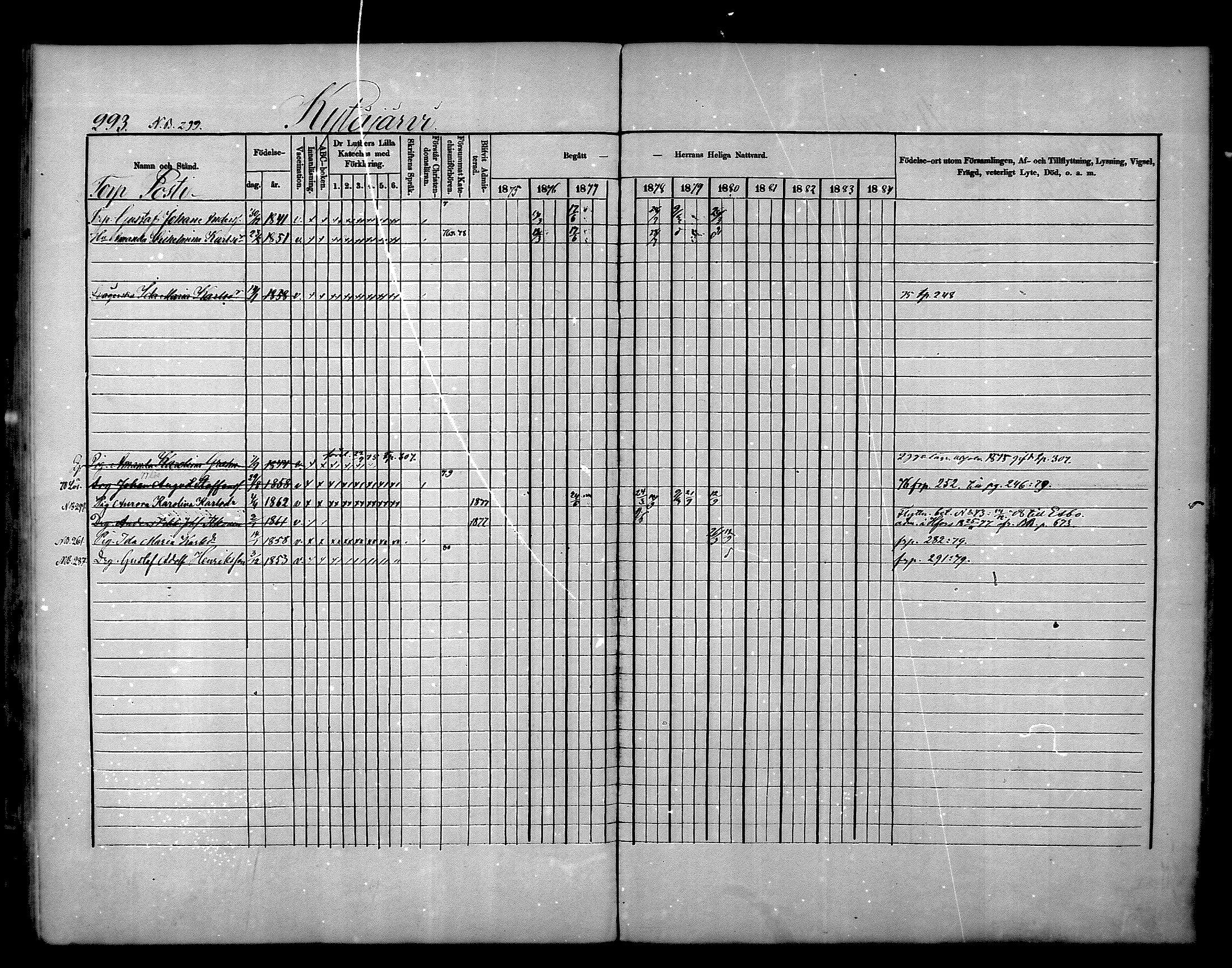 [ ../kirjat/Kirkonkirjat/nurmijarvi/rippikirja_1875-1880_mko152-163/kuvat/293.jpg ]