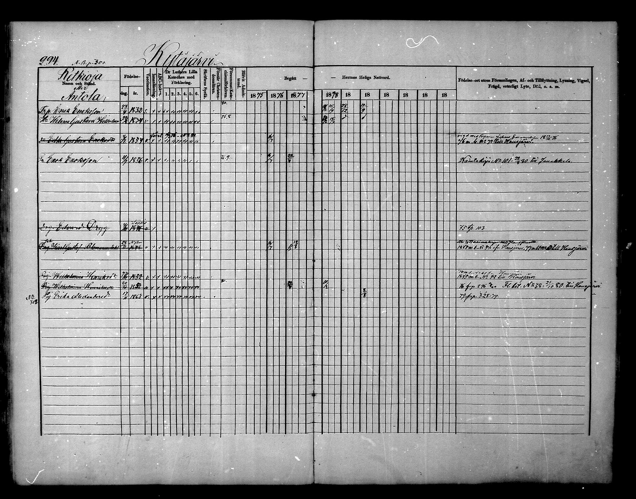 [ ../kirjat/Kirkonkirjat/nurmijarvi/rippikirja_1875-1880_mko152-163/kuvat/294.jpg ]