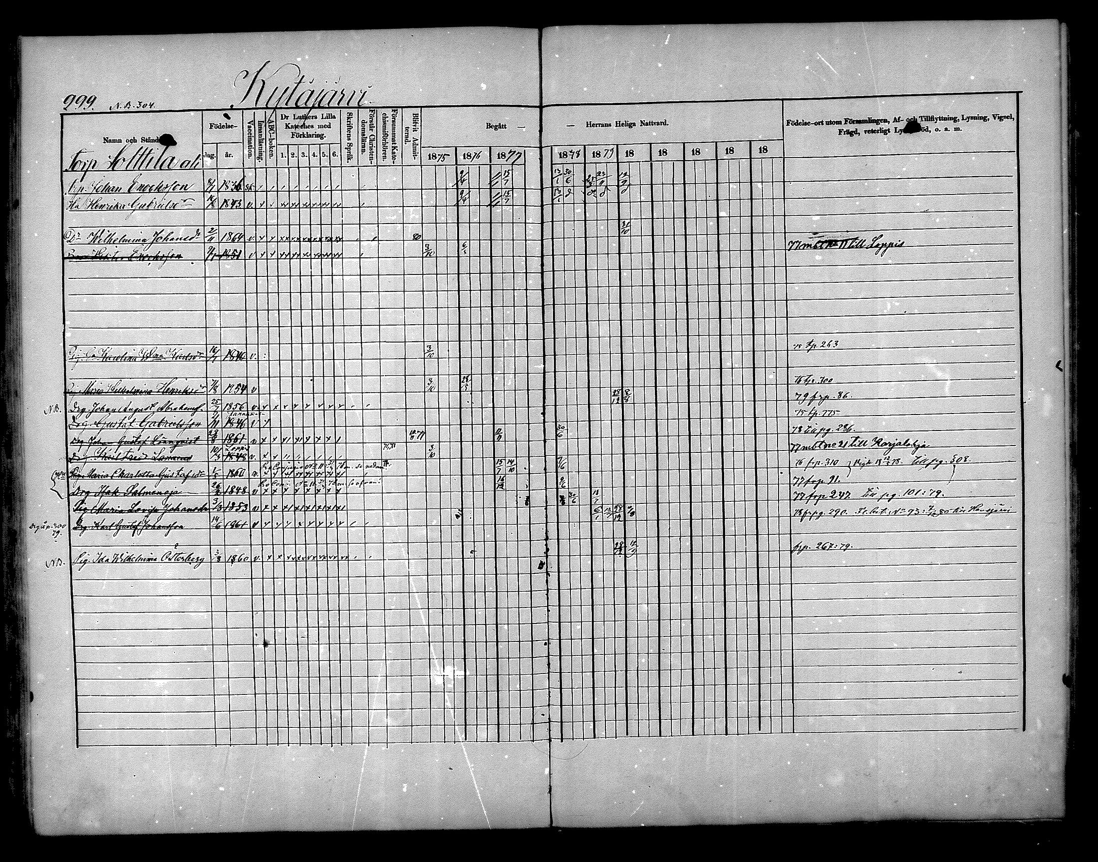 [ ../kirjat/Kirkonkirjat/nurmijarvi/rippikirja_1875-1880_mko152-163/kuvat/299.jpg ]