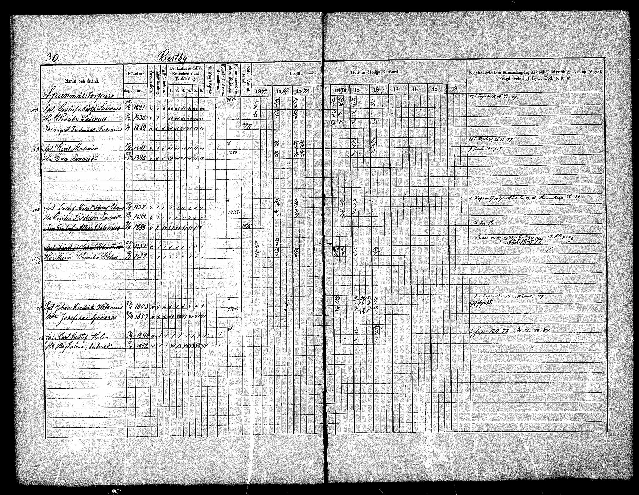 [ ../kirjat/Kirkonkirjat/nurmijarvi/rippikirja_1875-1880_mko152-163/kuvat/30.jpg ]