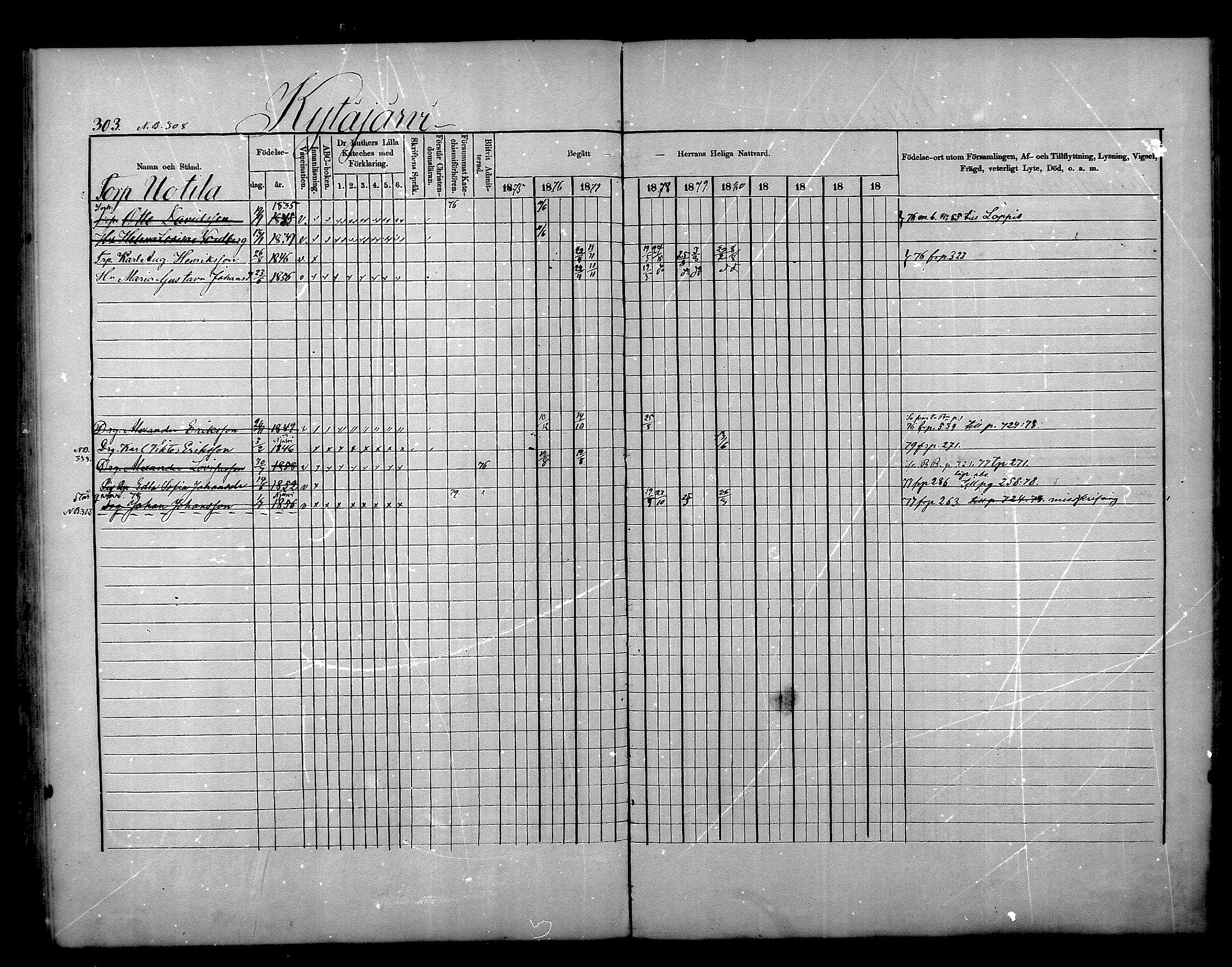 [ ../kirjat/Kirkonkirjat/nurmijarvi/rippikirja_1875-1880_mko152-163/kuvat/303.jpg ]