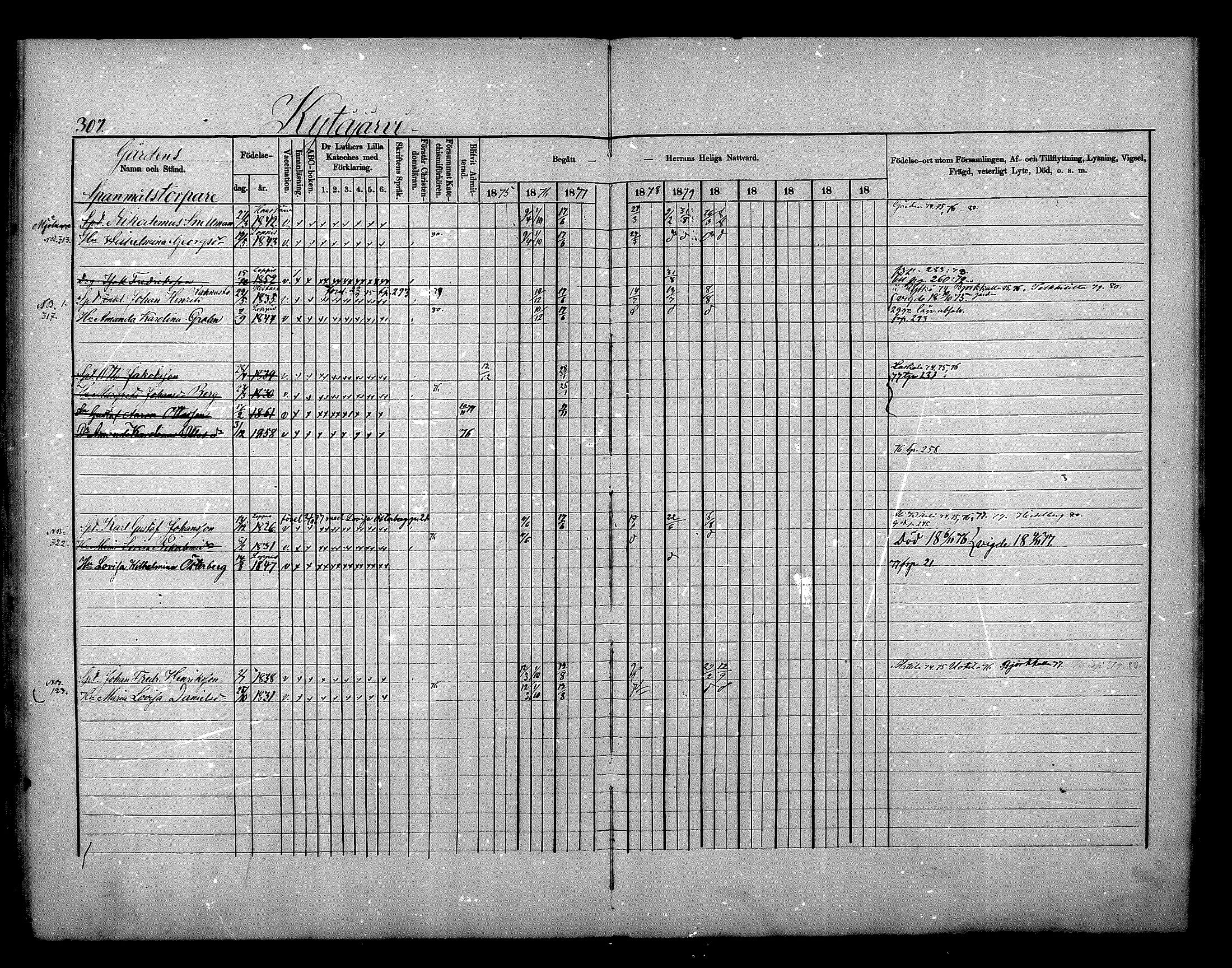 [ ../kirjat/Kirkonkirjat/nurmijarvi/rippikirja_1875-1880_mko152-163/kuvat/307.jpg ]