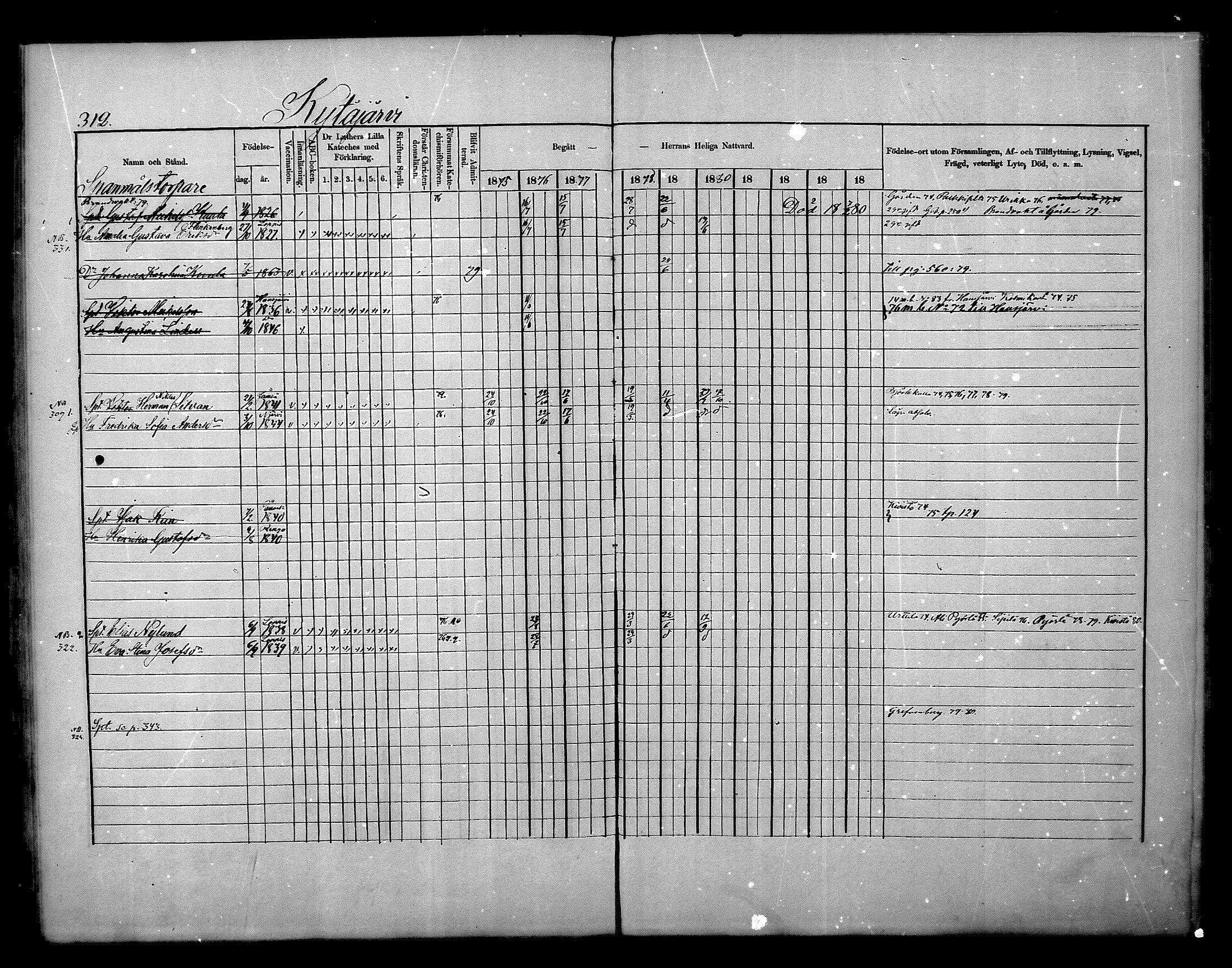 [ ../kirjat/Kirkonkirjat/nurmijarvi/rippikirja_1875-1880_mko152-163/kuvat/312.jpg ]