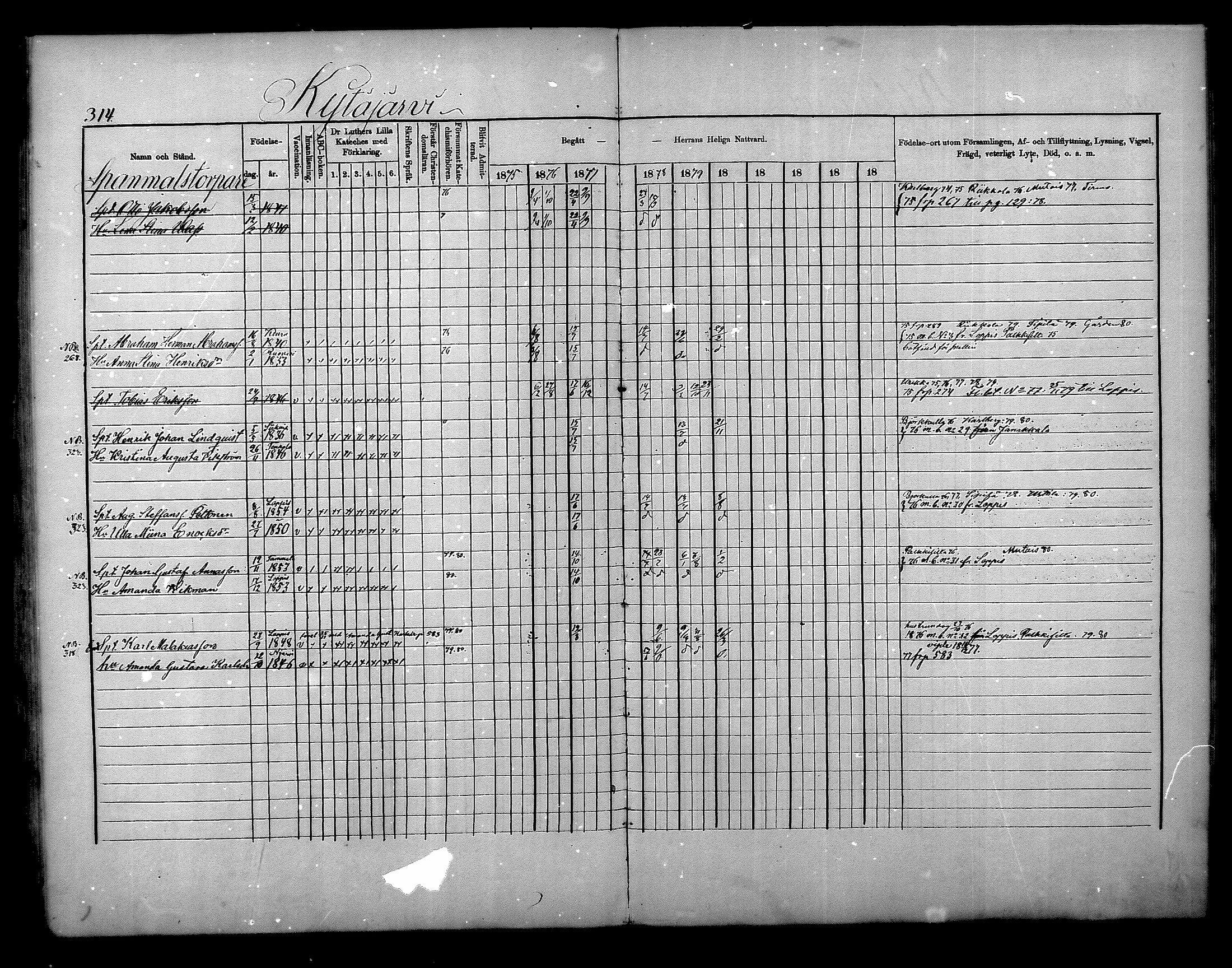 [ ../kirjat/Kirkonkirjat/nurmijarvi/rippikirja_1875-1880_mko152-163/kuvat/314.jpg ]
