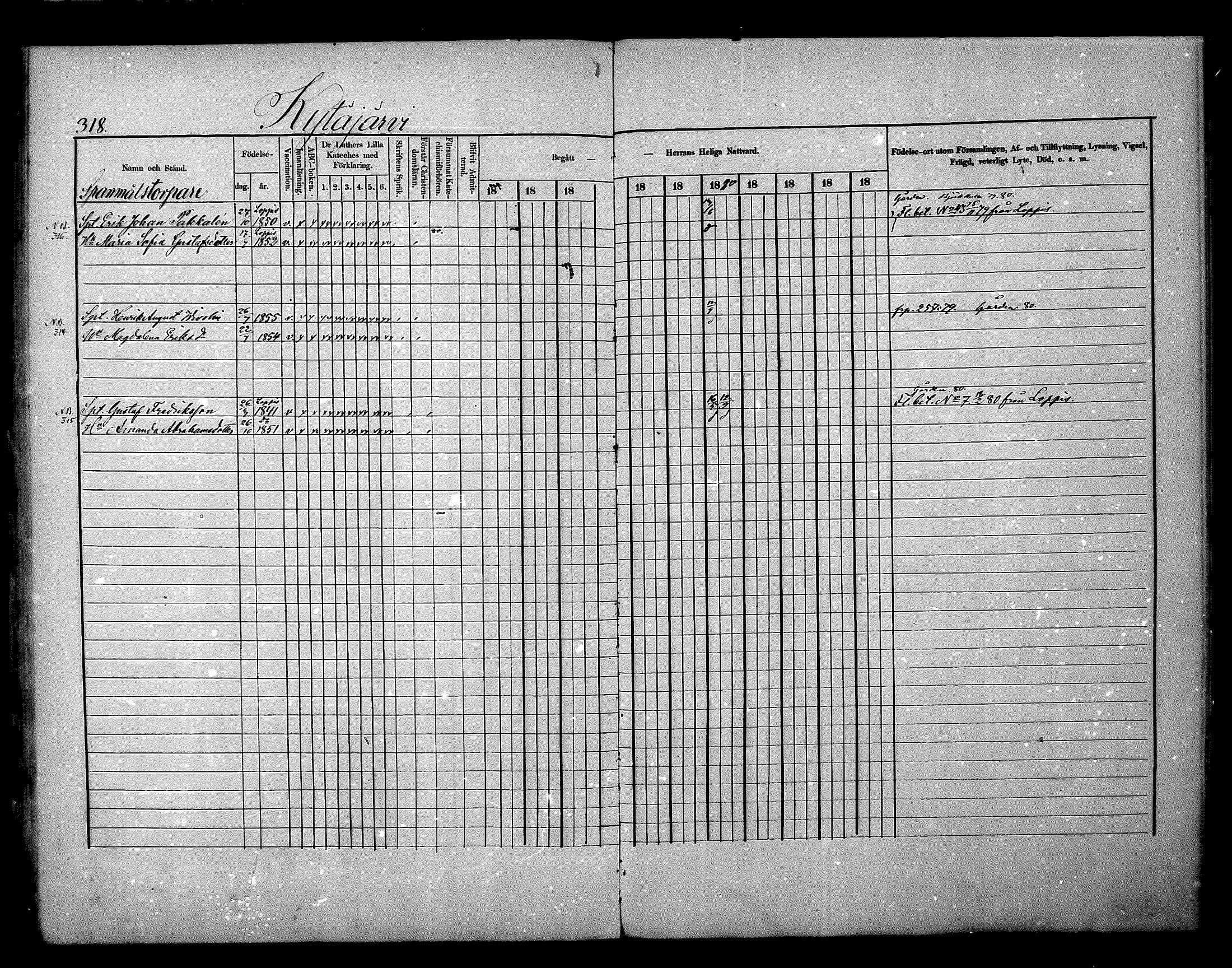 [ ../kirjat/Kirkonkirjat/nurmijarvi/rippikirja_1875-1880_mko152-163/kuvat/318.jpg ]