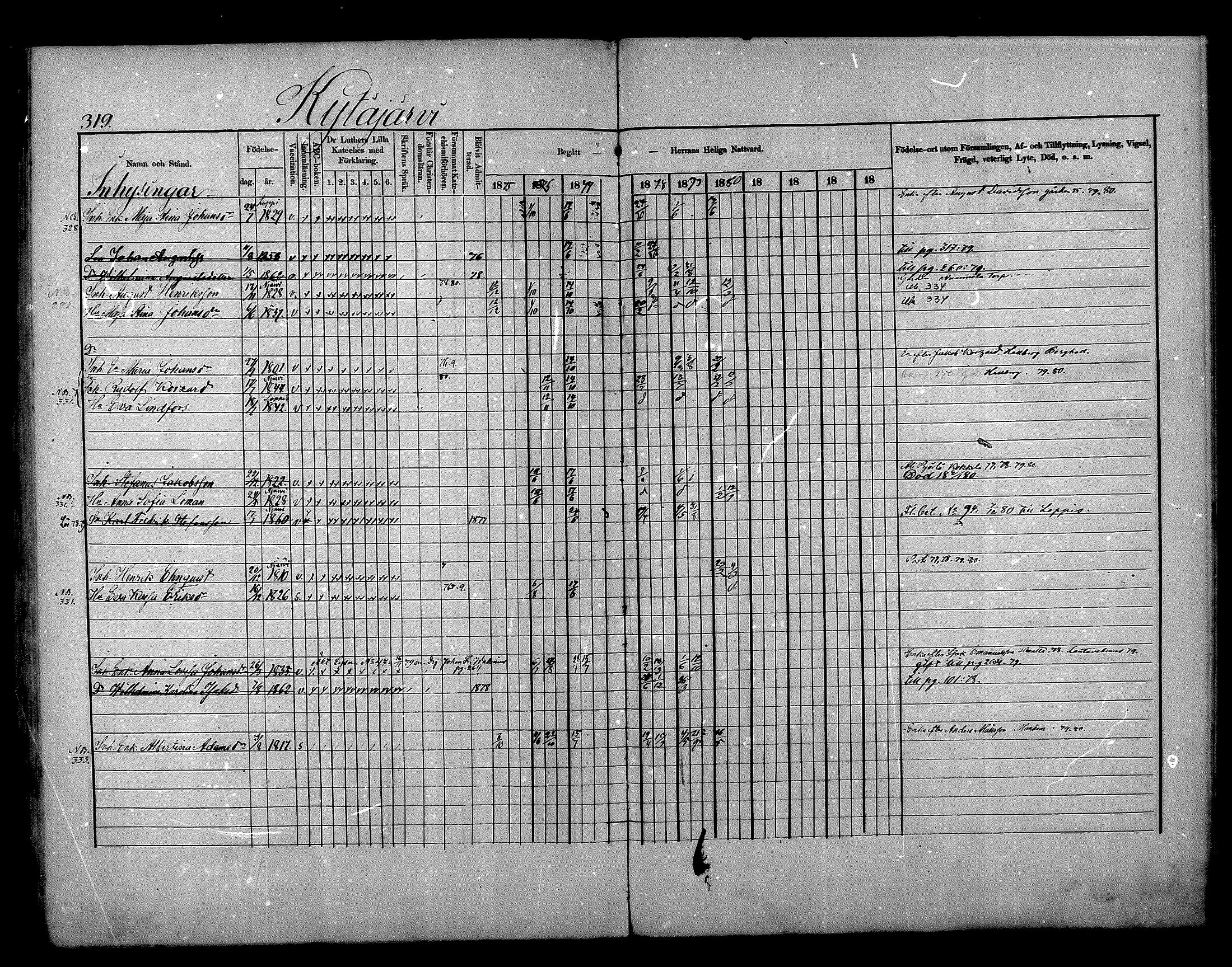 [ ../kirjat/Kirkonkirjat/nurmijarvi/rippikirja_1875-1880_mko152-163/kuvat/319.jpg ]