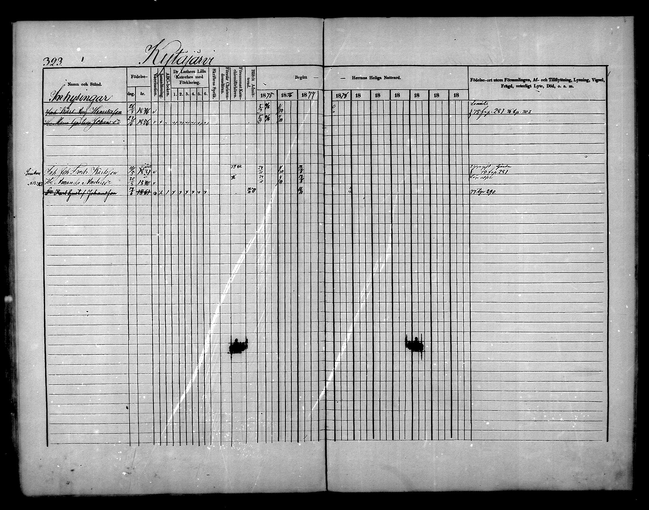 [ ../kirjat/Kirkonkirjat/nurmijarvi/rippikirja_1875-1880_mko152-163/kuvat/323.jpg ]