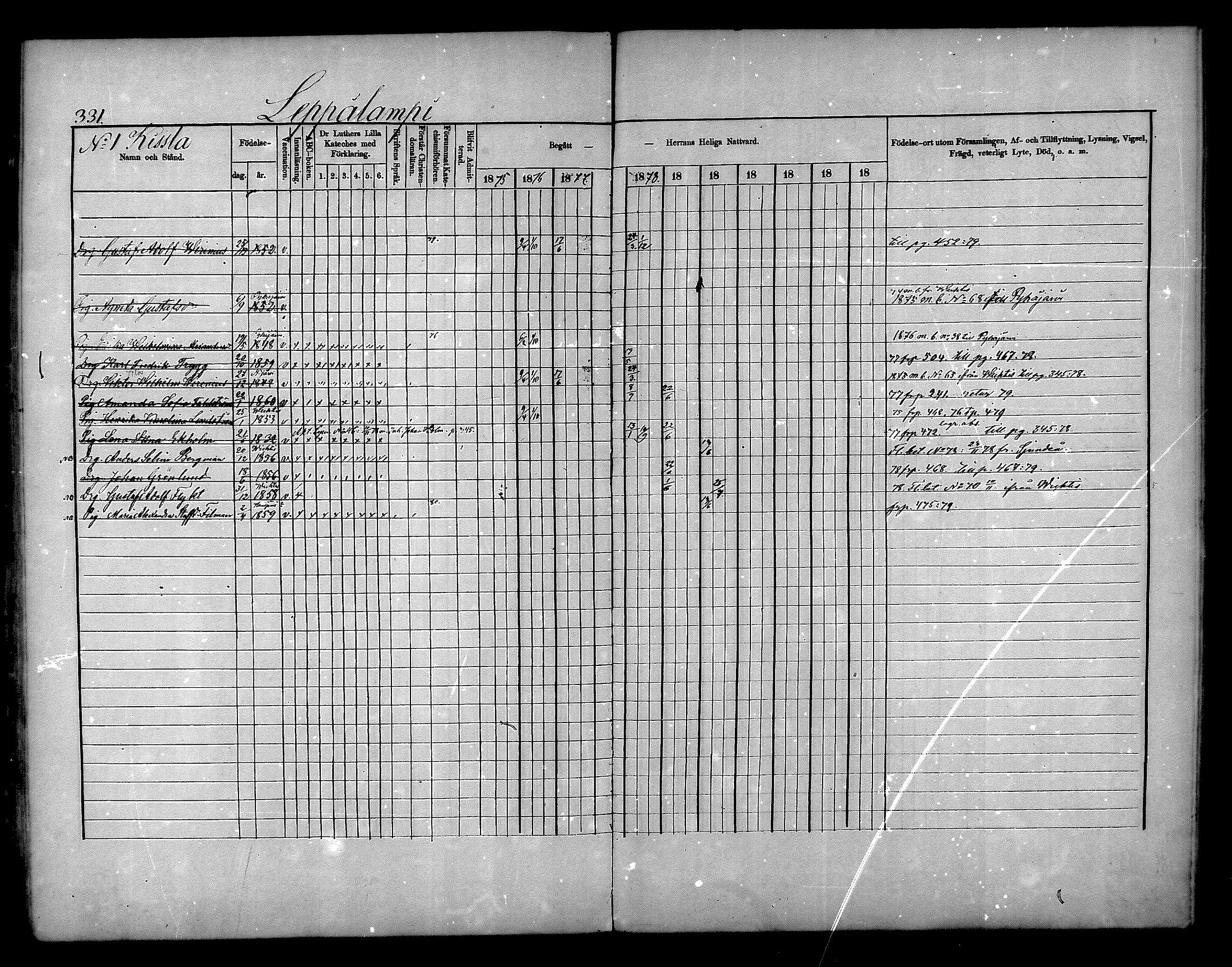 [ ../kirjat/Kirkonkirjat/nurmijarvi/rippikirja_1875-1880_mko152-163/kuvat/328.jpg ]