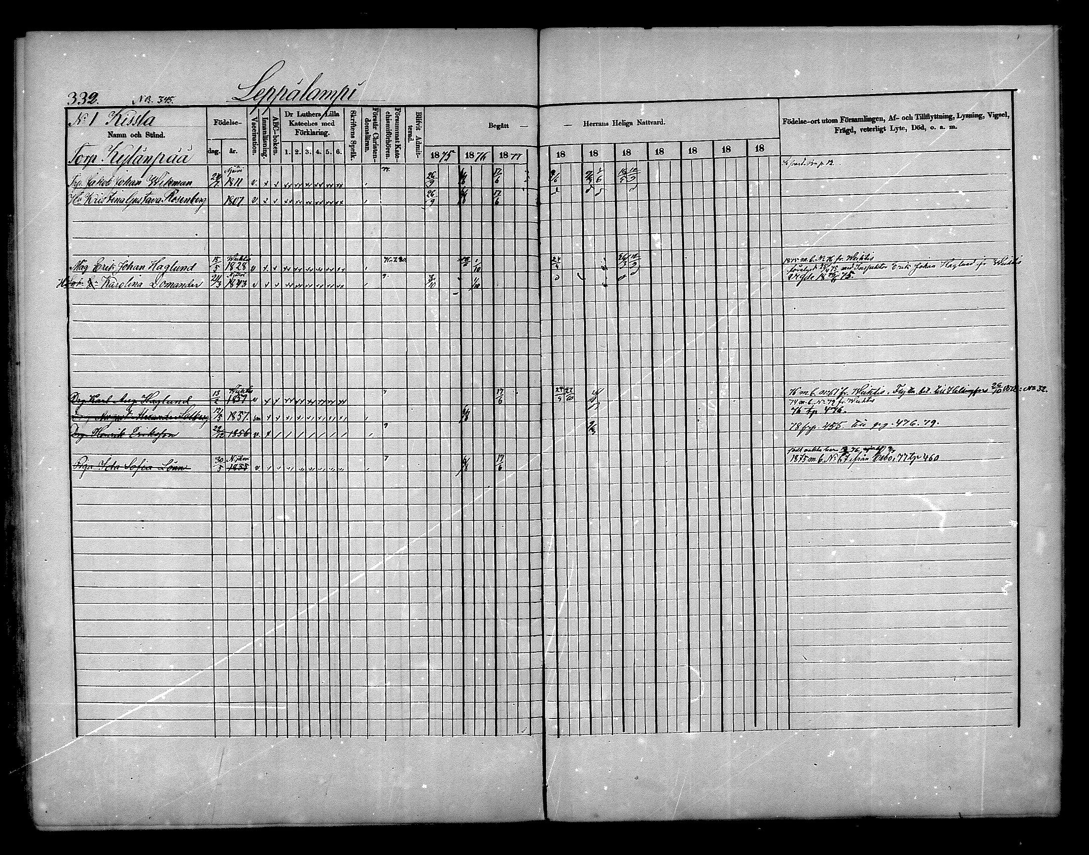 [ ../kirjat/Kirkonkirjat/nurmijarvi/rippikirja_1875-1880_mko152-163/kuvat/329.jpg ]