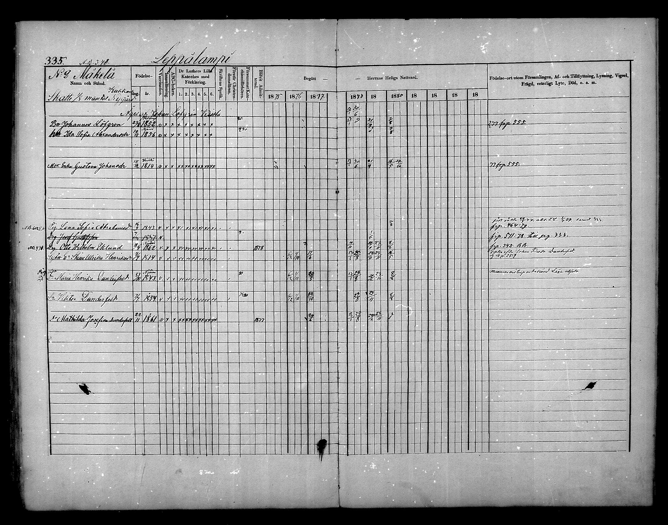 [ ../kirjat/Kirkonkirjat/nurmijarvi/rippikirja_1875-1880_mko152-163/kuvat/332.jpg ]