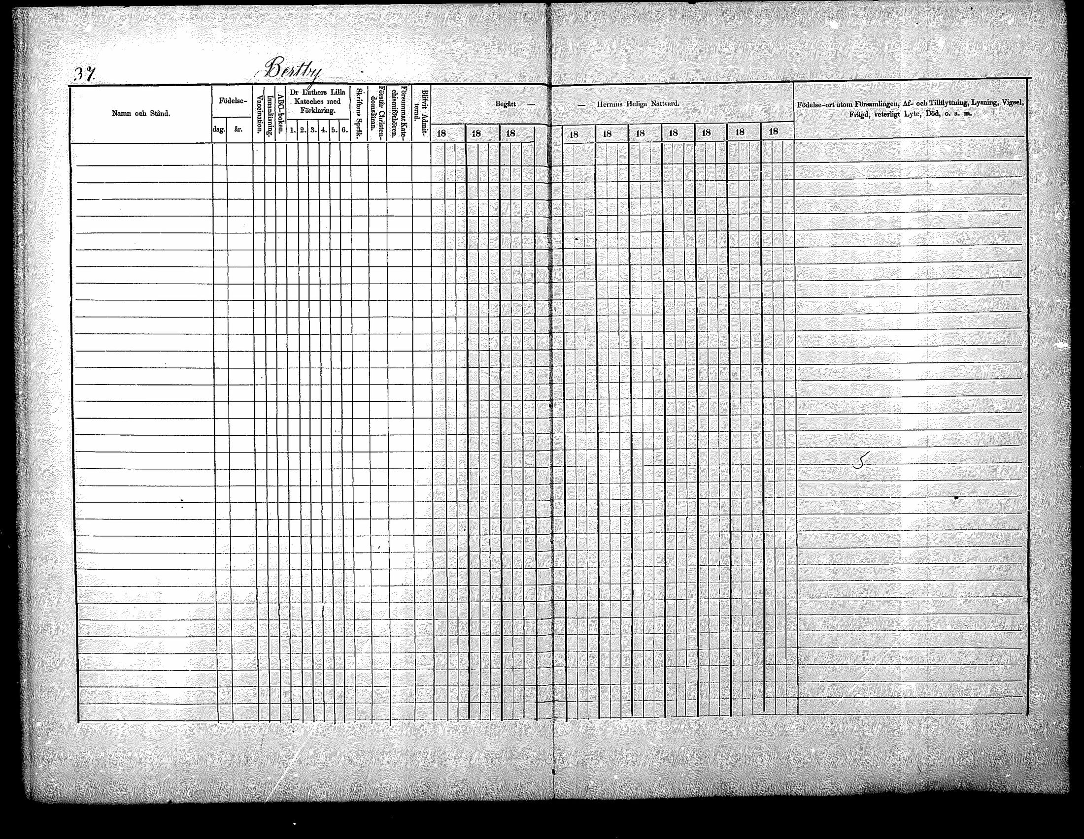 [ ../kirjat/Kirkonkirjat/nurmijarvi/rippikirja_1875-1880_mko152-163/kuvat/36.jpg ]