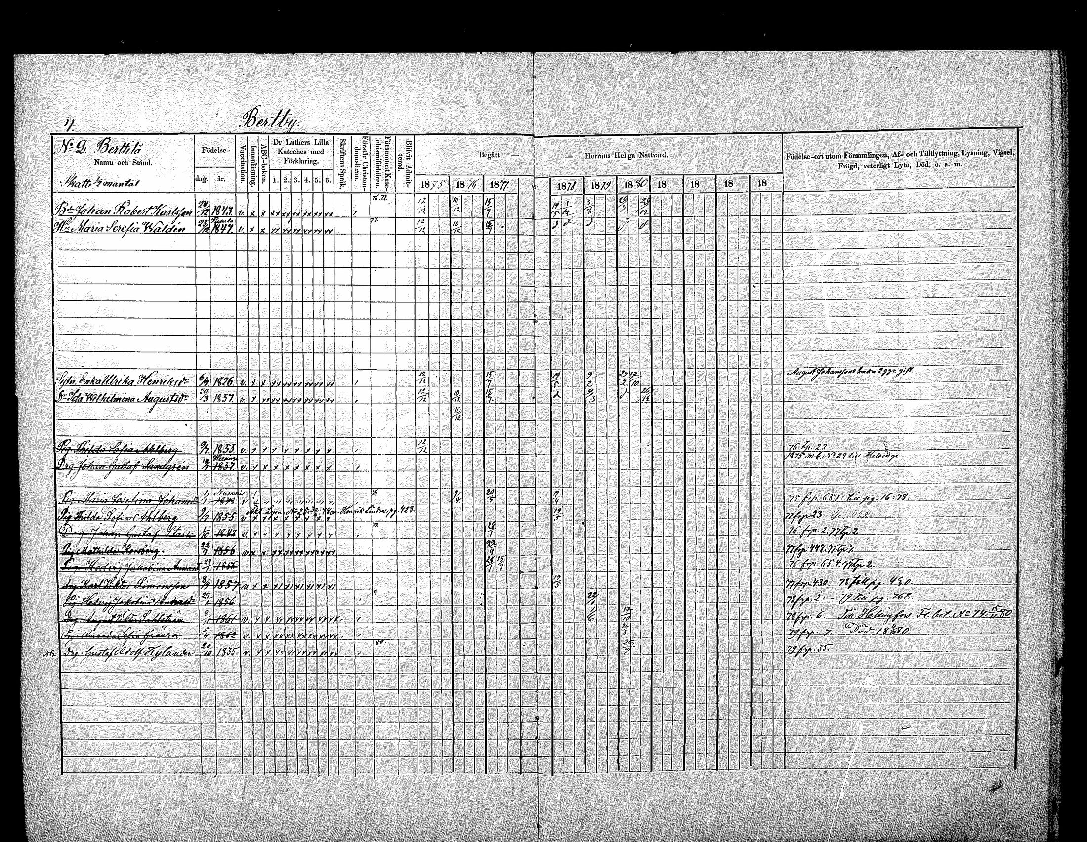 [ ../kirjat/Kirkonkirjat/nurmijarvi/rippikirja_1875-1880_mko152-163/kuvat/4.jpg ]